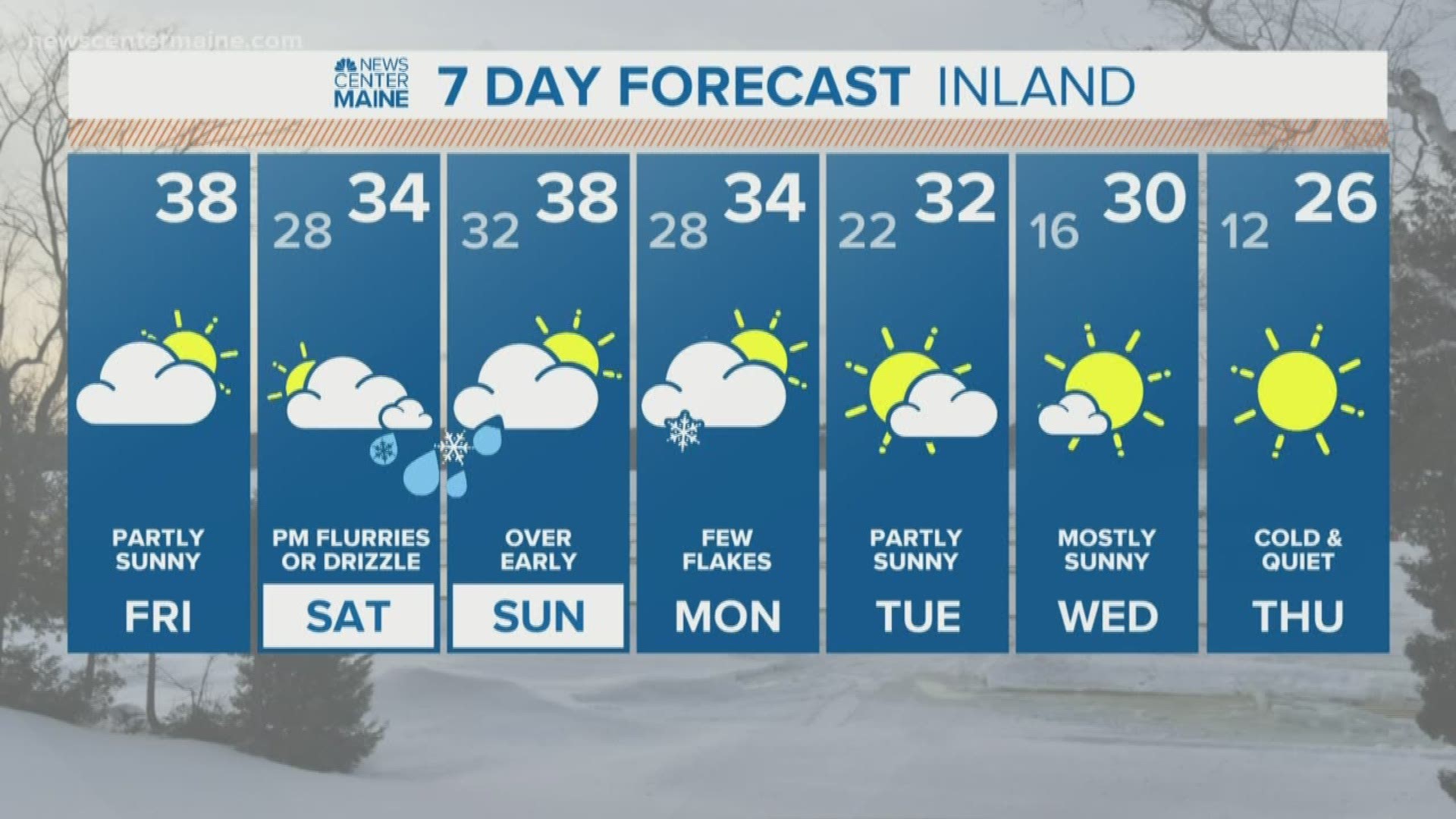 NEWS CENTER Maine Weather Video Forecast Updated Friday, January 24th, 12:30pm