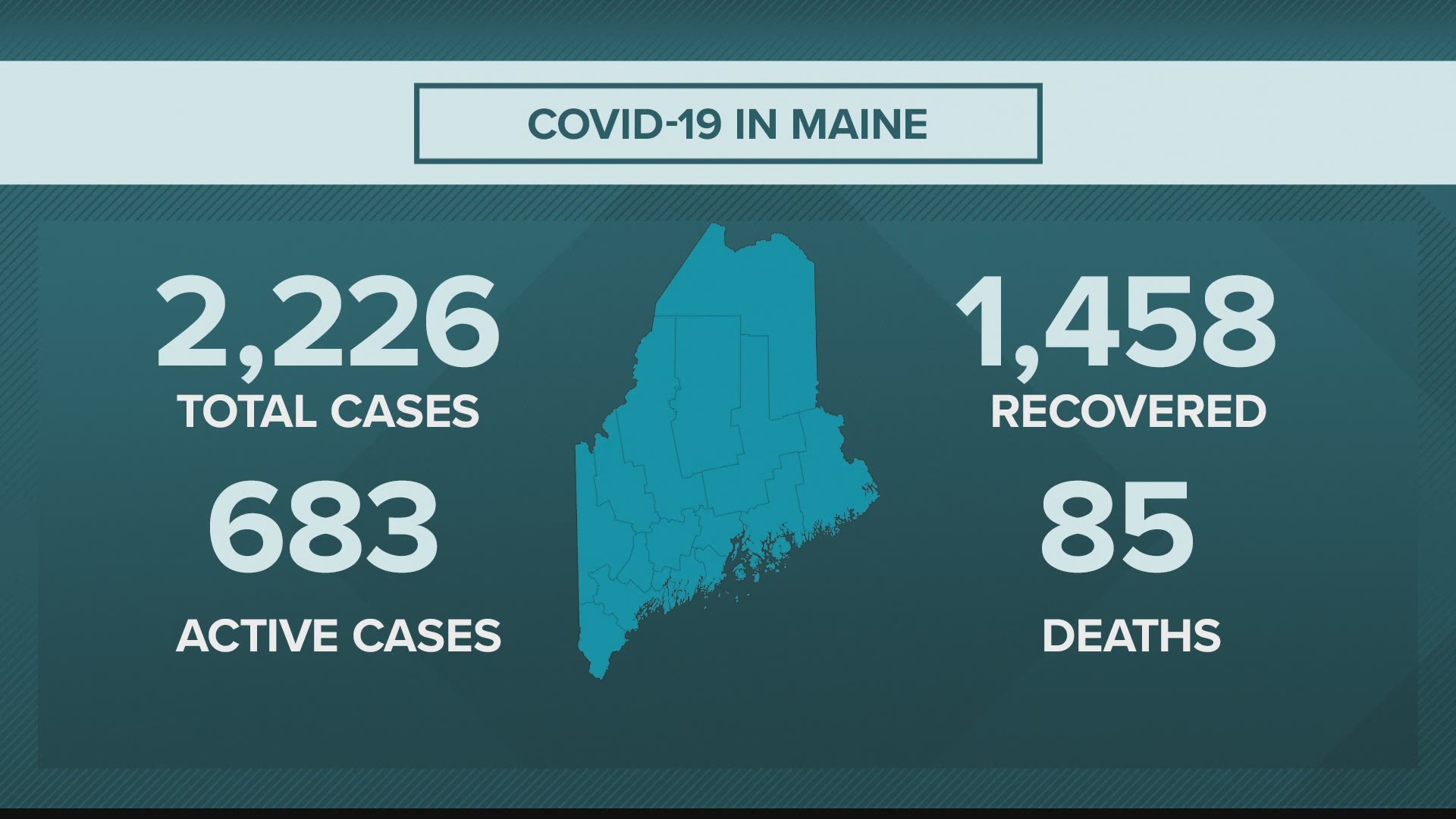 Maine coronavirus, COVID-19 updates for Friday, May 29