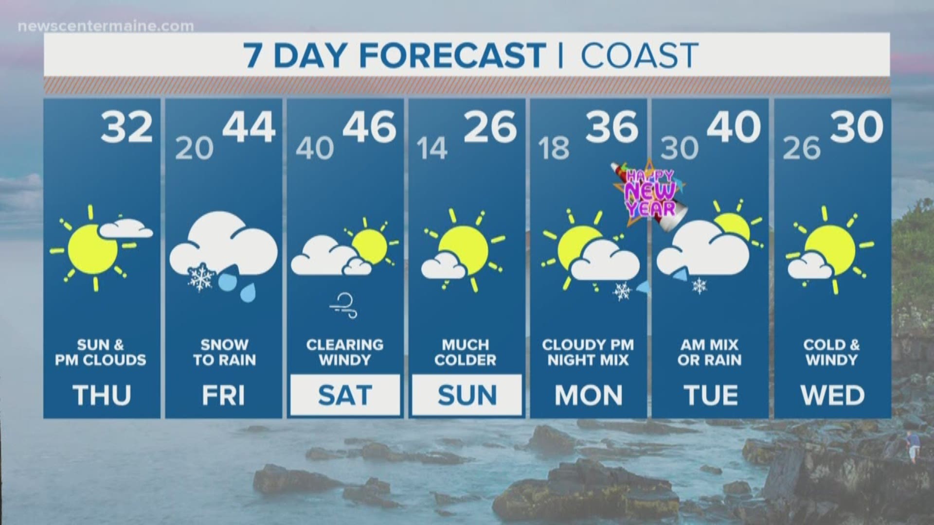 NEWS CENTER Maine Weather Video Forecast updated on Thursday December 27 at 7am