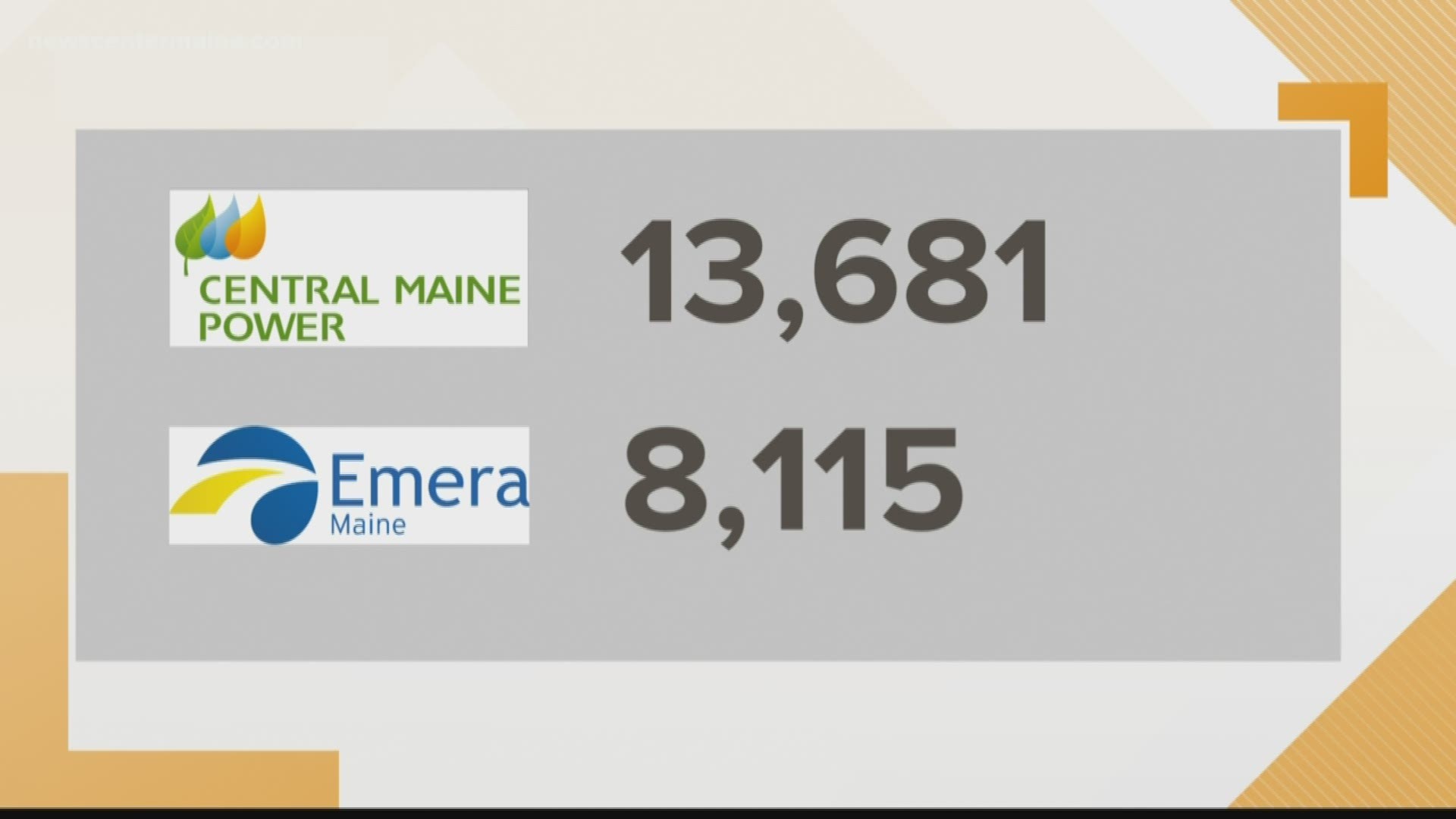 Thousands of Mainers still without power as of Saturday night.