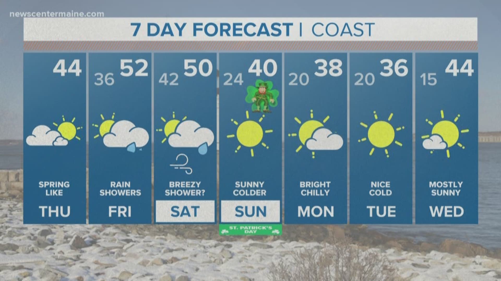 NEWS CENTER Maine Weather Video Forecast updated on Thursday March 14 at 1240pm