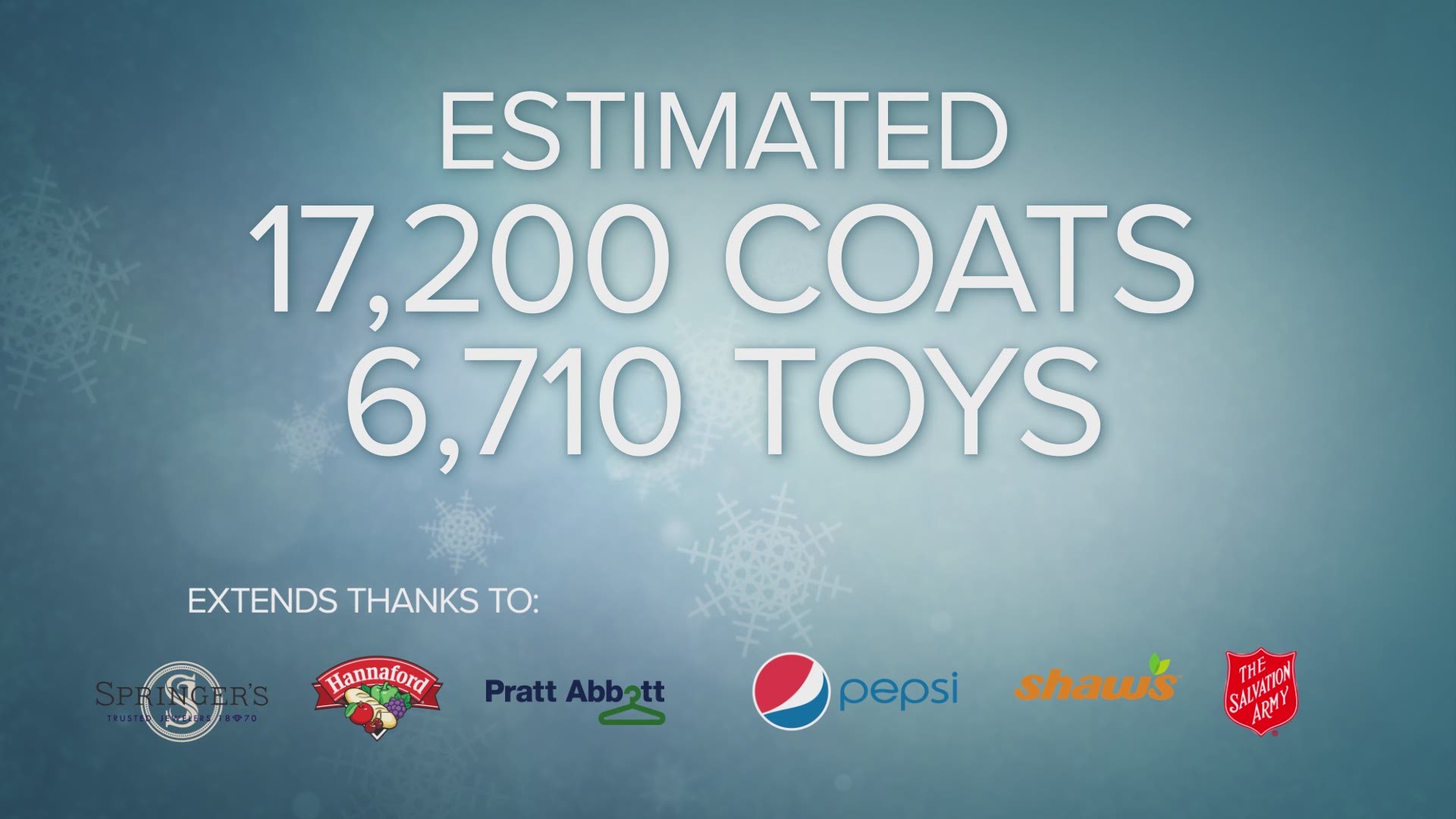 Thank you to all that donated to our 2018 Coats and Toys for Kids campaign.  17,200 coats and 6,710 toys were collected.