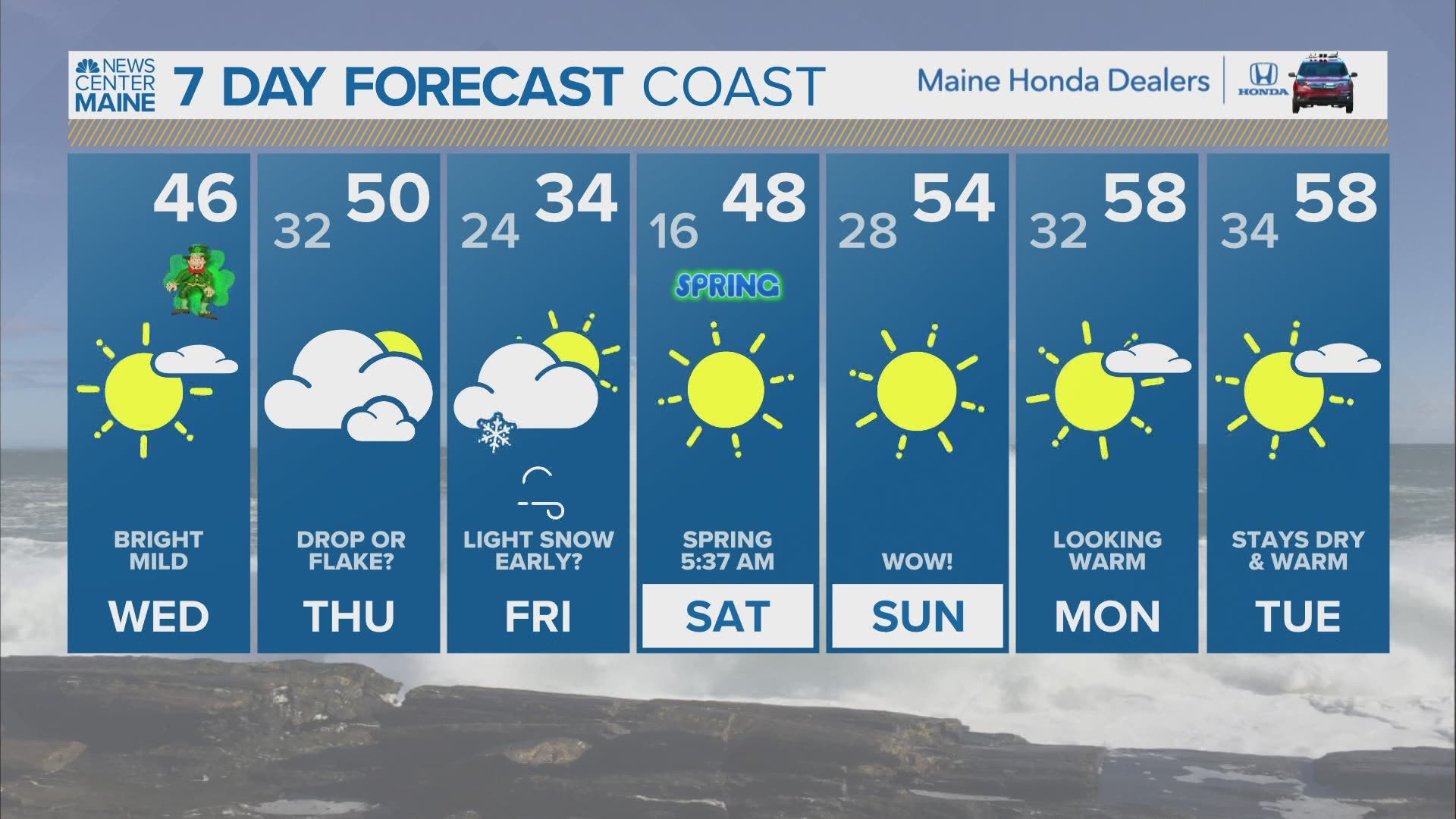 Погода на май 2024 красноярск. Weather in Raymond Maine.