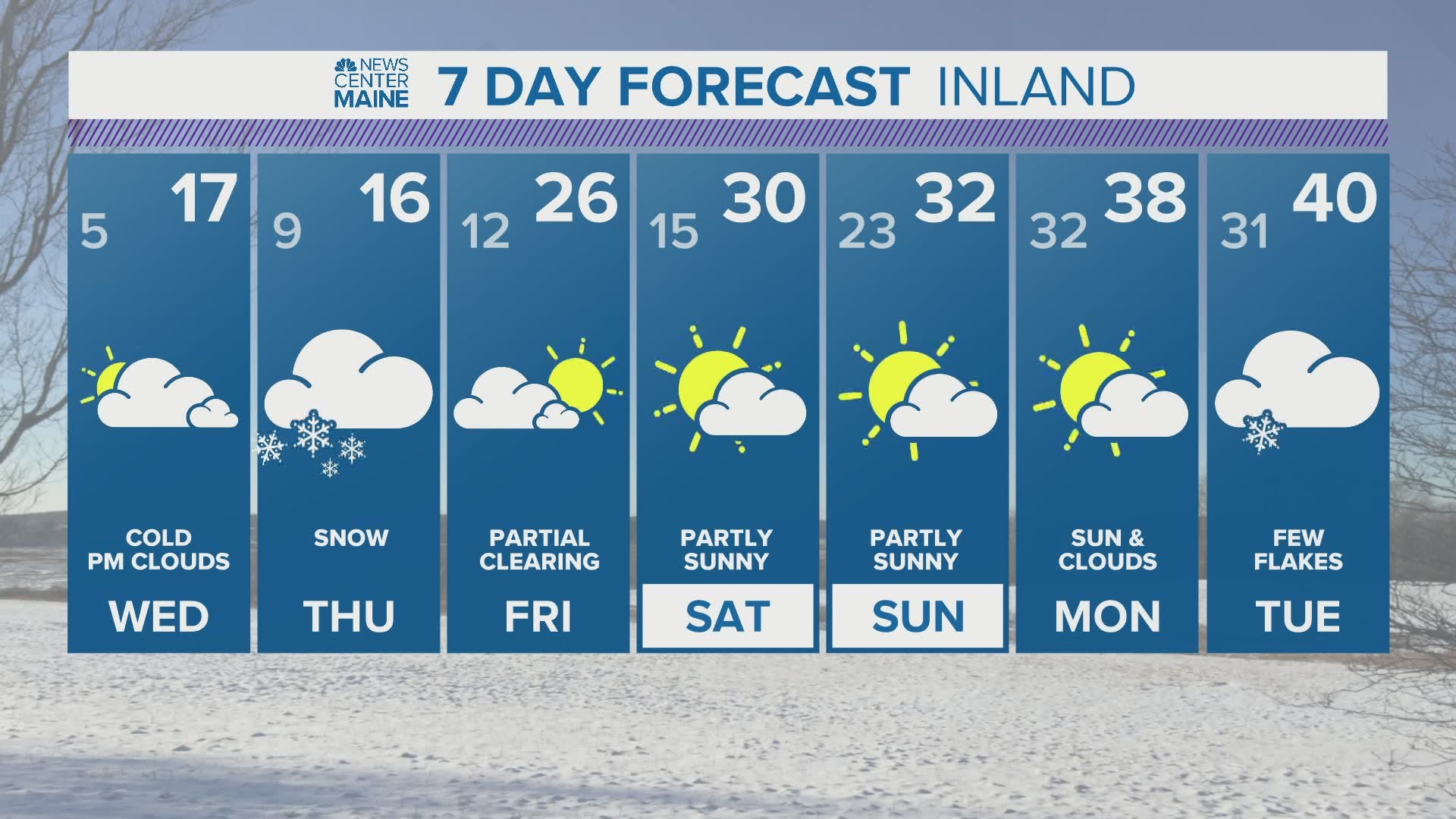 NEWS CENTER Maine Weather Video Forecast UPDATED: Tuesday December 15, 2020 4:30pm.