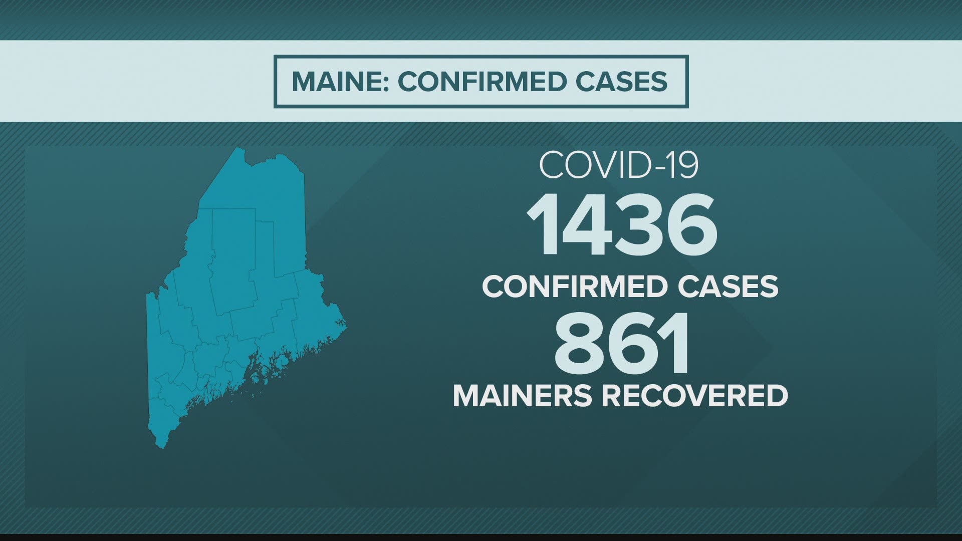 NEWS CENTER Maine Coronavirus Video Update Monday May 11, 2020 6AM
