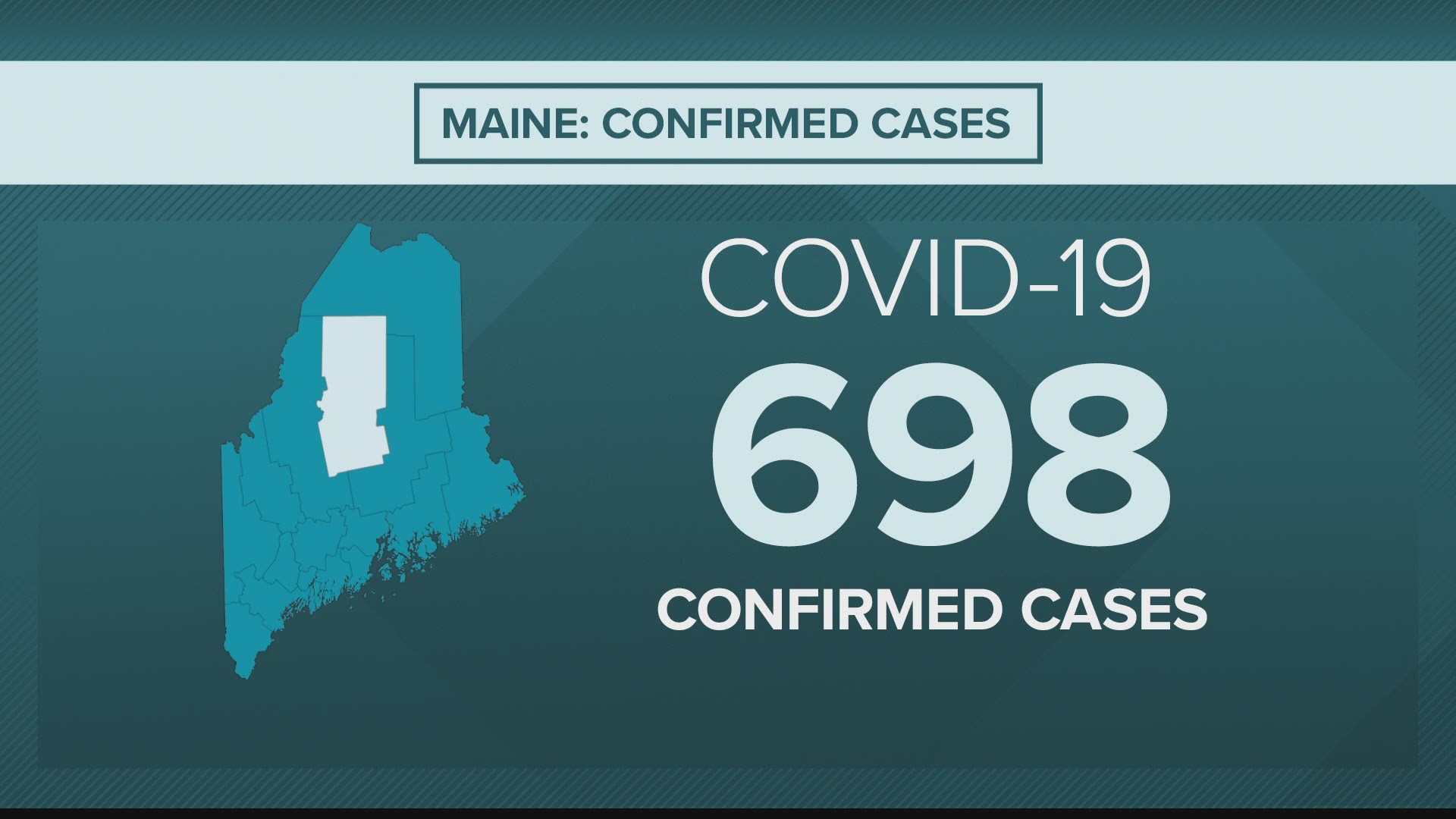 Maine CDC update: Monday, April 13