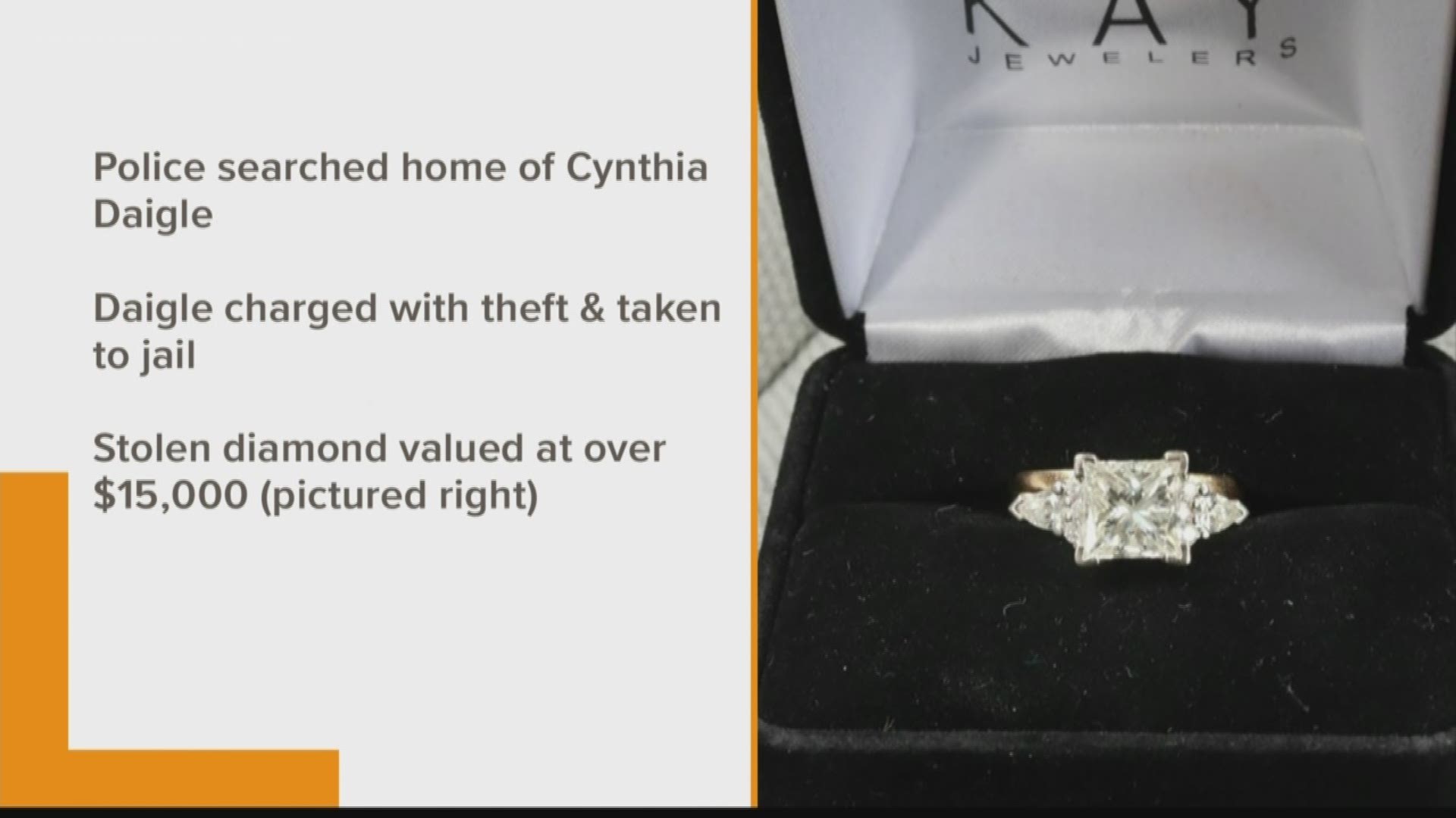 Officers searched Cynthia Daigle's home after a client reported jewelry missing. During the search, police found the missing jewelry including a 3-carat diamond ring