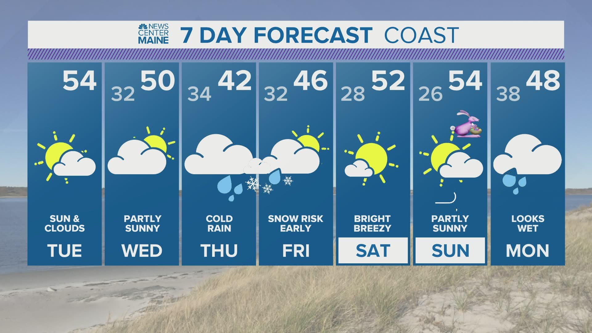 NEWS CENTER Maine Weather Video Forecast updated on Tuesday April 7 at 1240pm