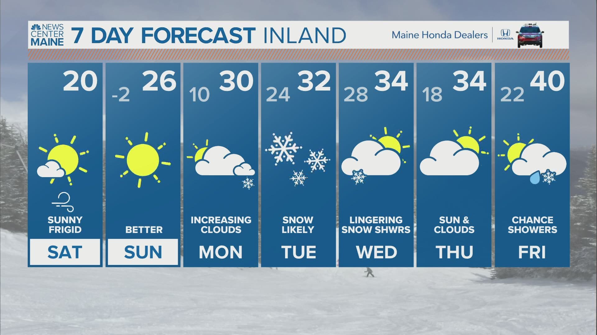 NEWS CENTER Maine Weather Video Forecast Updated 7:00am Saturday, January 30th
