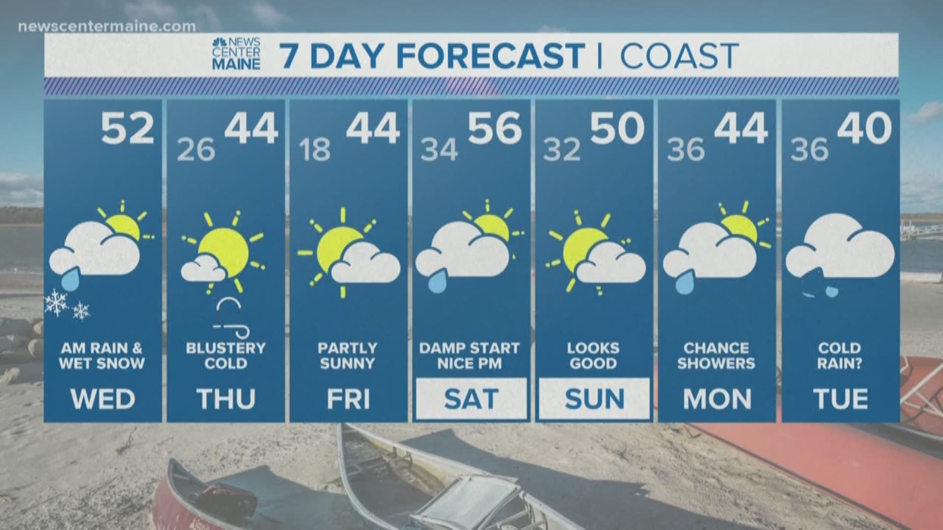 NEWS CENTER Maine Weather Video Forecast updated on Wednesday April 3 at 1240pm