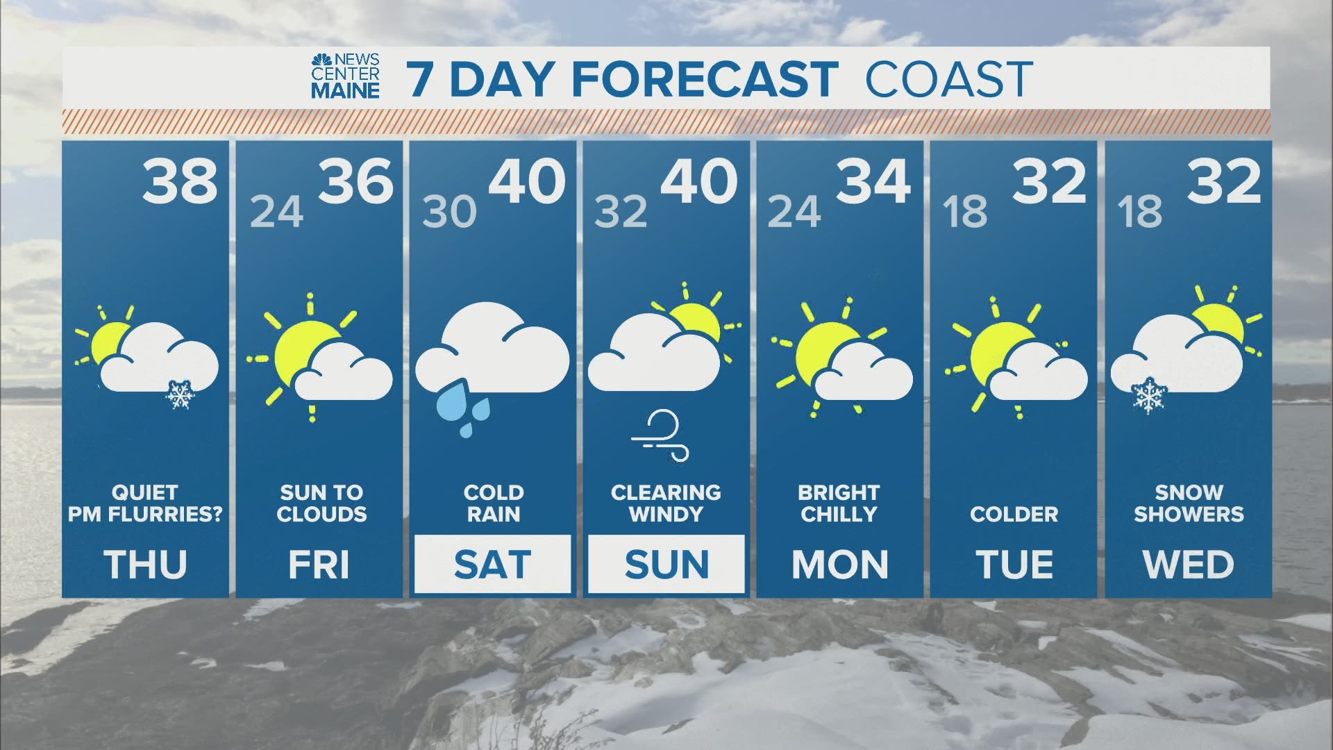 NEWS CENTER Maine Weather Video Forecast updated on Thursday January 14 at 1220pm
