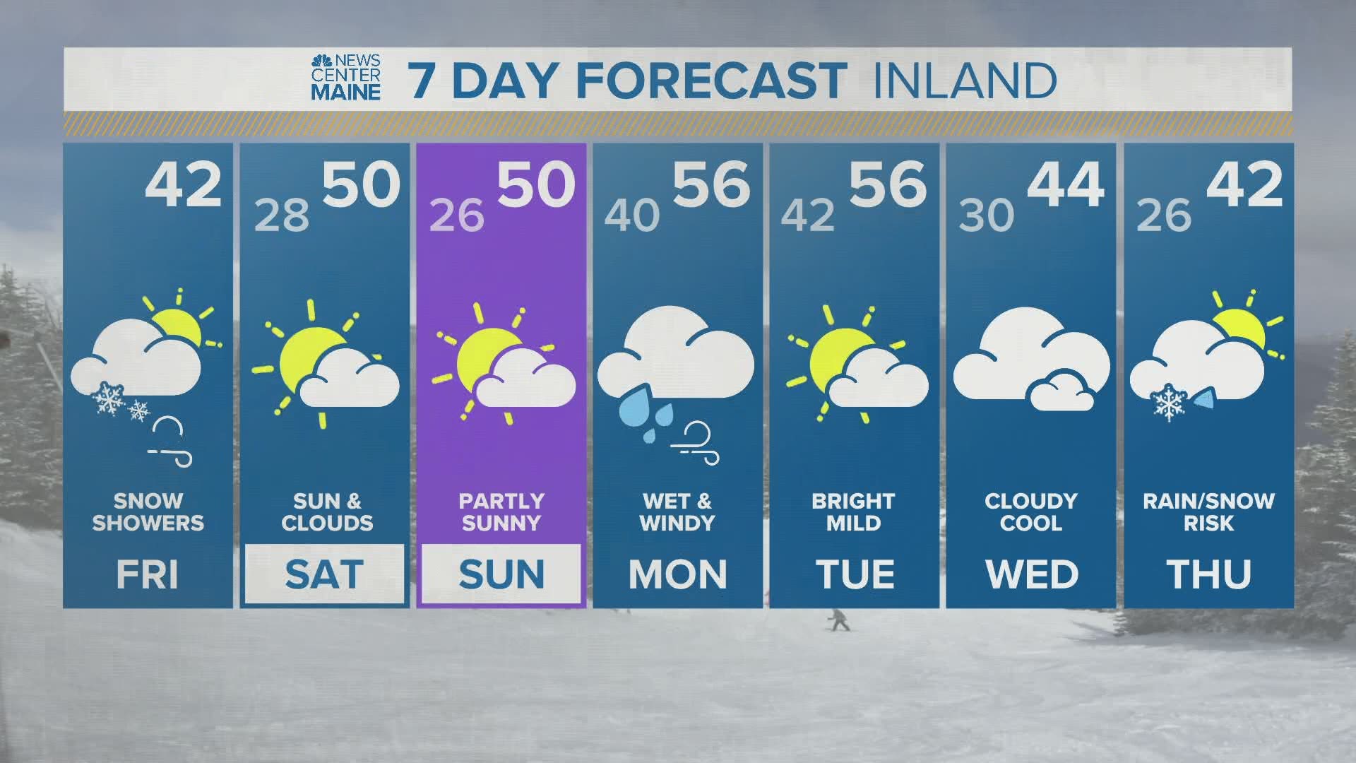 NEWS CENTER Maine Weather Video Forecast