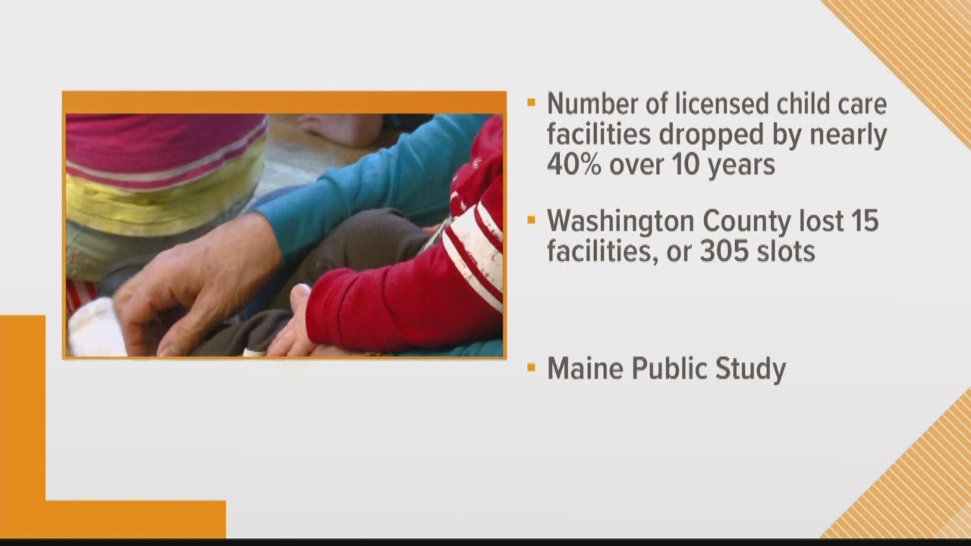Maine Public reports the state's number of licensed child cares has dropped by nearly 40% over the last ten years.