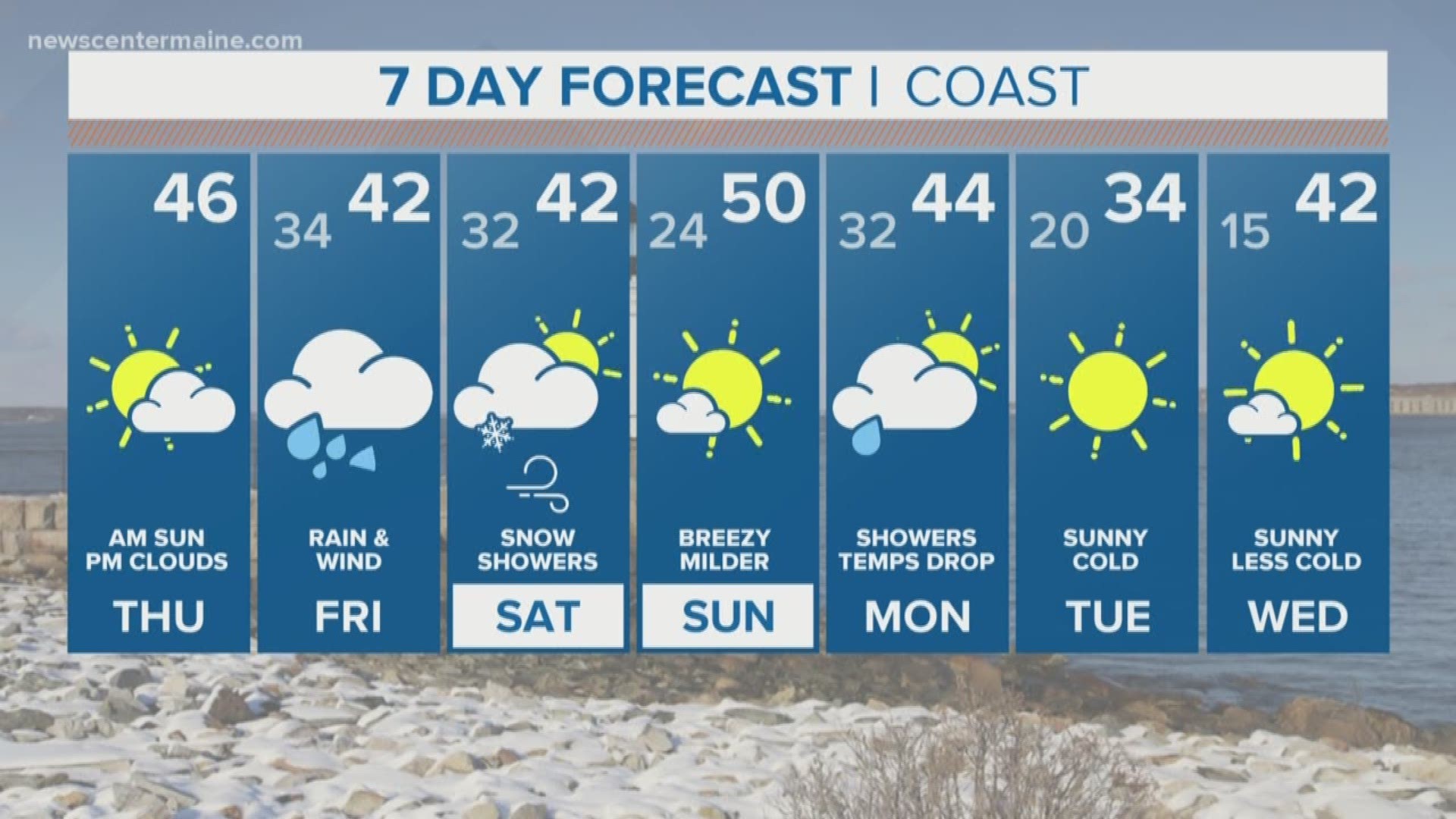 NEWS CENTER Maine Weather Video Forecast updated on Thursday March 21 at 7am