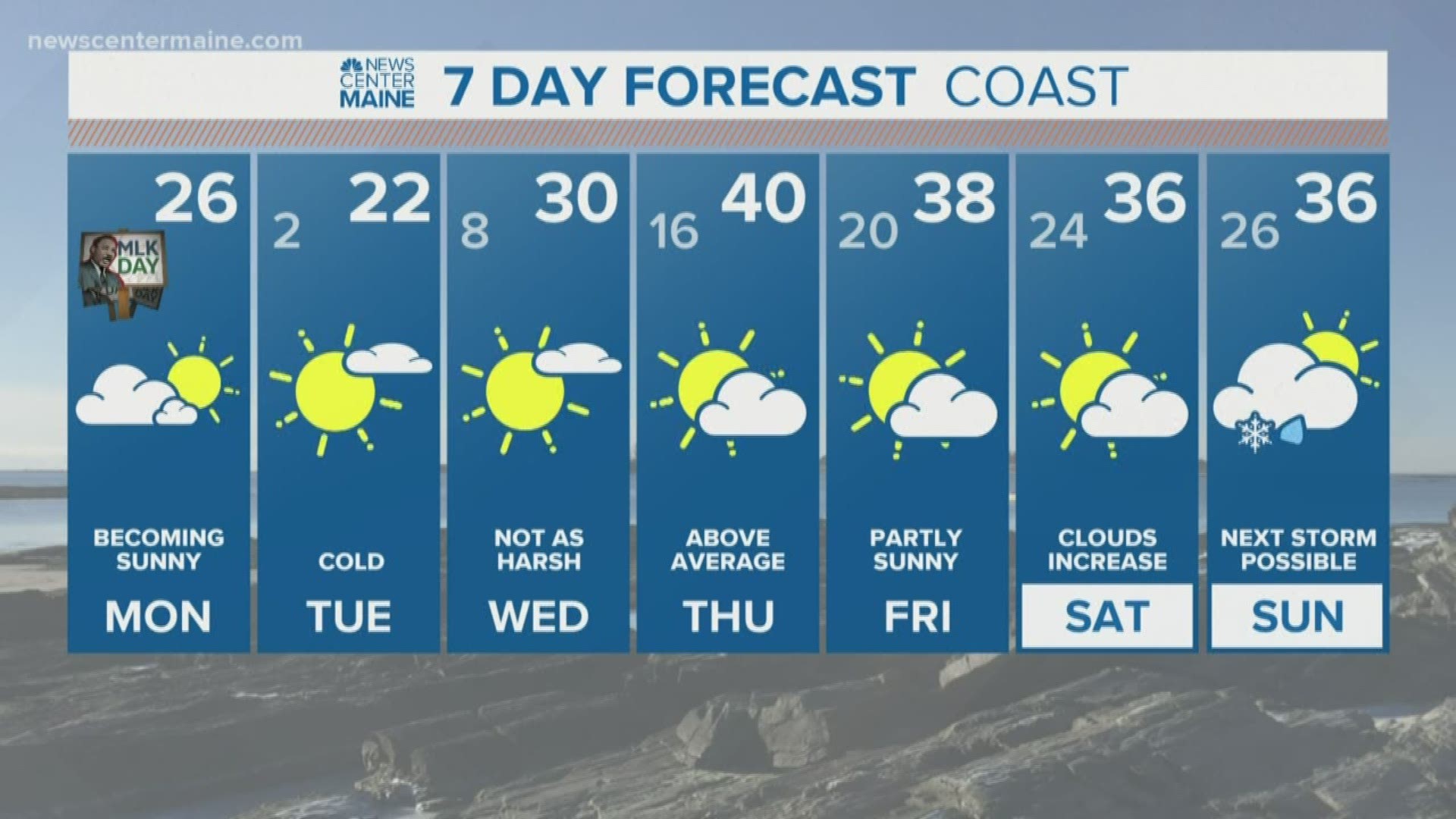 NEWS CENTER Maine Weather Video Forecast updated on Monday January 20 at 5am