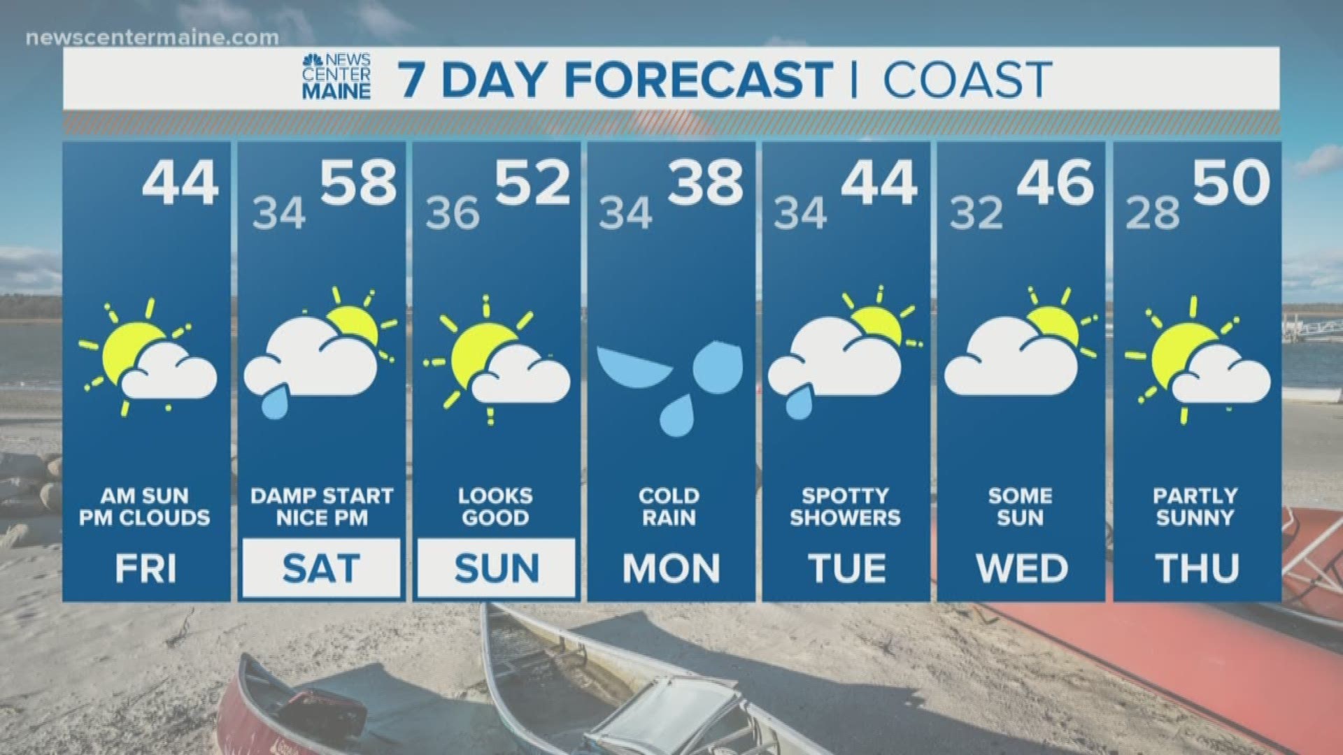 NEWS CENTER Maine Weather Video Forecast updated on Friday April 5 at 5am