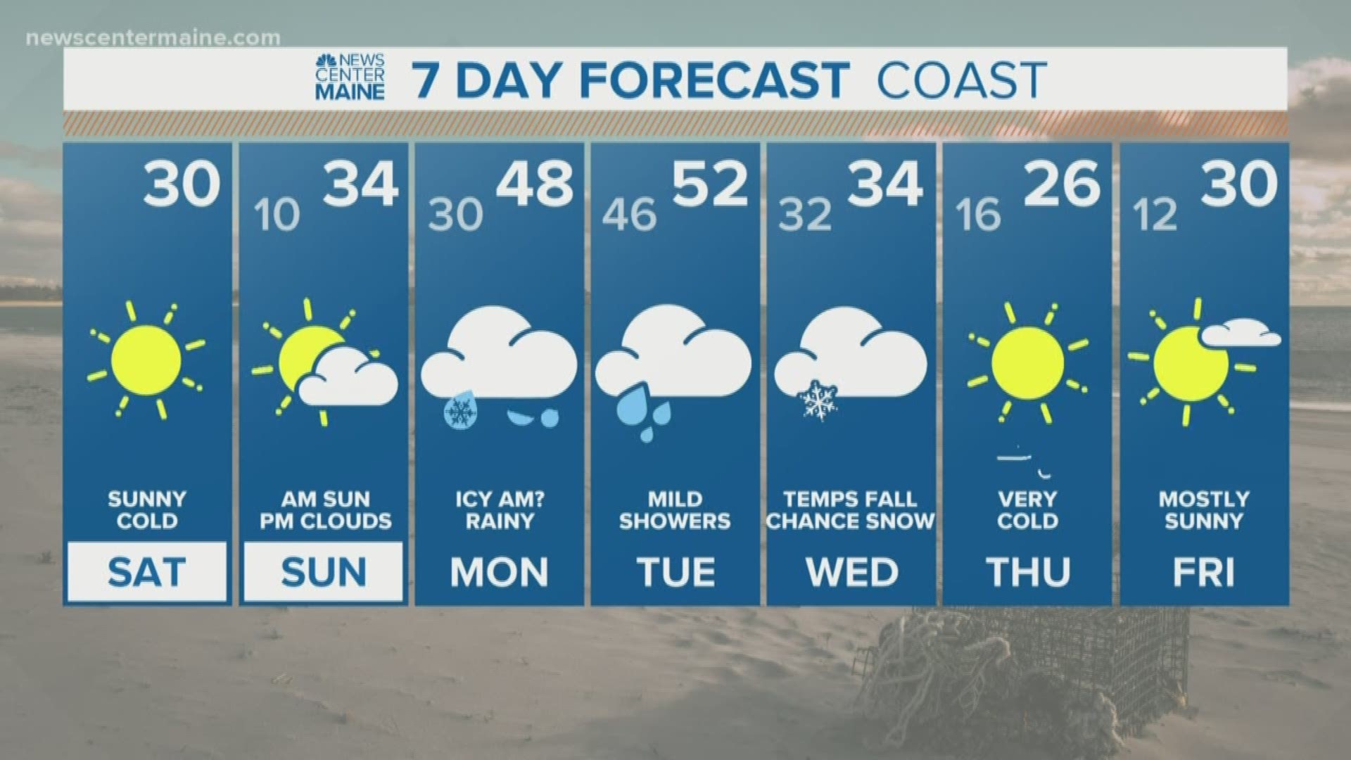 NEWS CENTER Maine Weather Video Forecast. Updated on 12/7/19 at 7:15 am.
