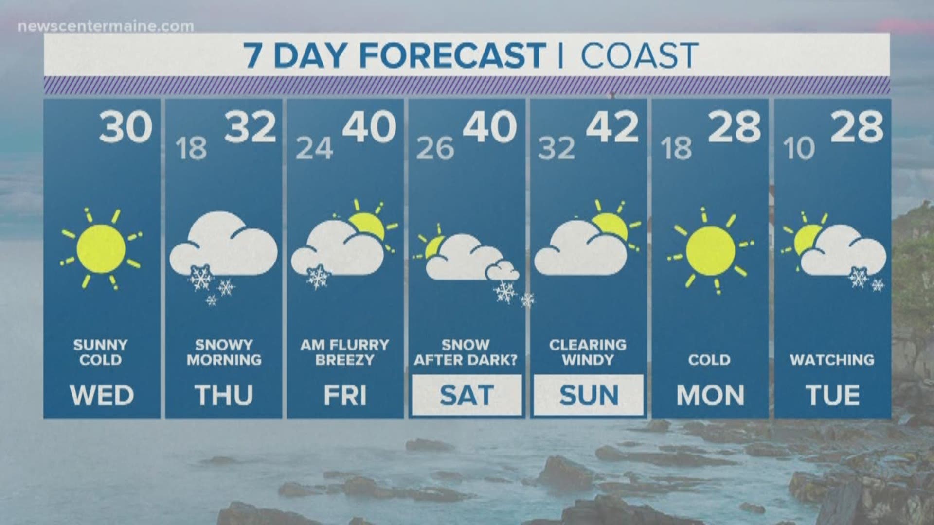 NEWS CENTER Maine Weather Video Forecast updated on Wednesday January 2 at 1240pm