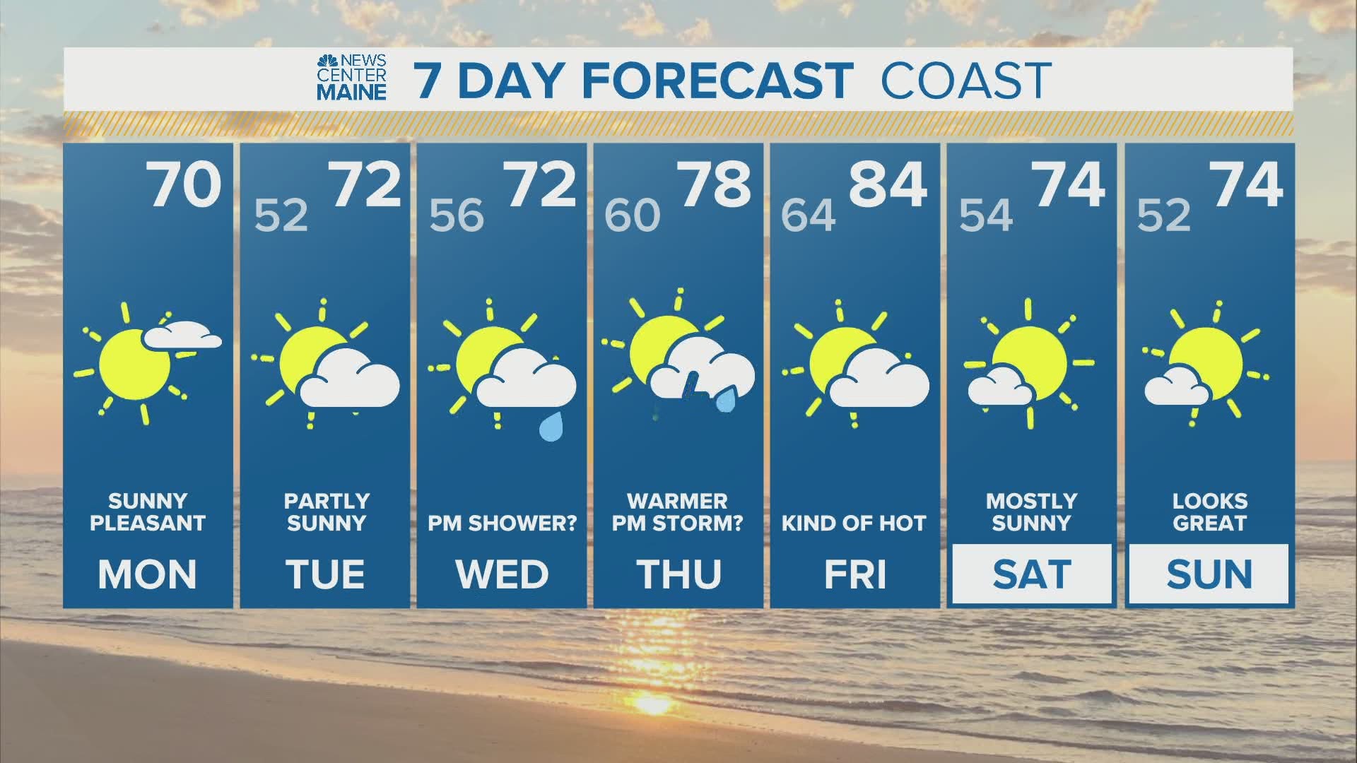 NEWS CENTER Maine Weather Video Forecast updated on Monday August 31 at 5am