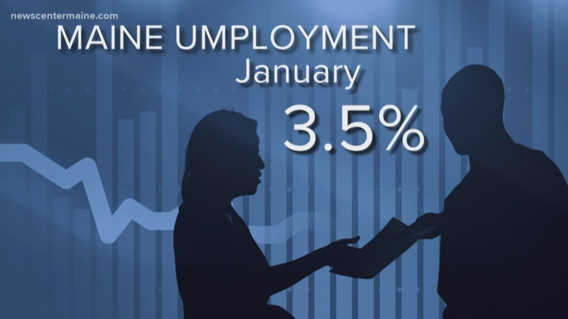 Maine jobless rates remain steady