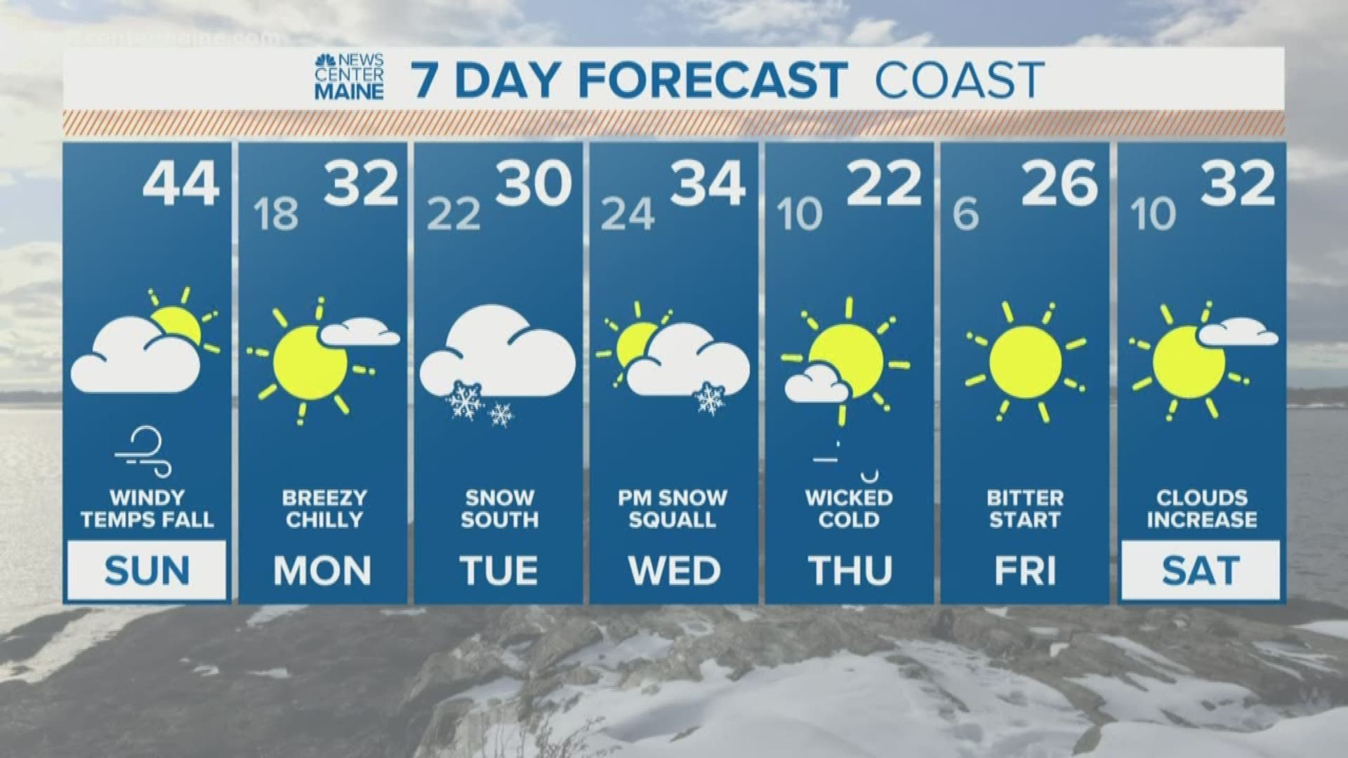 NEWS CENTER Maine Weather Video Forecast. Updated on 12/15/19 at 8 am.