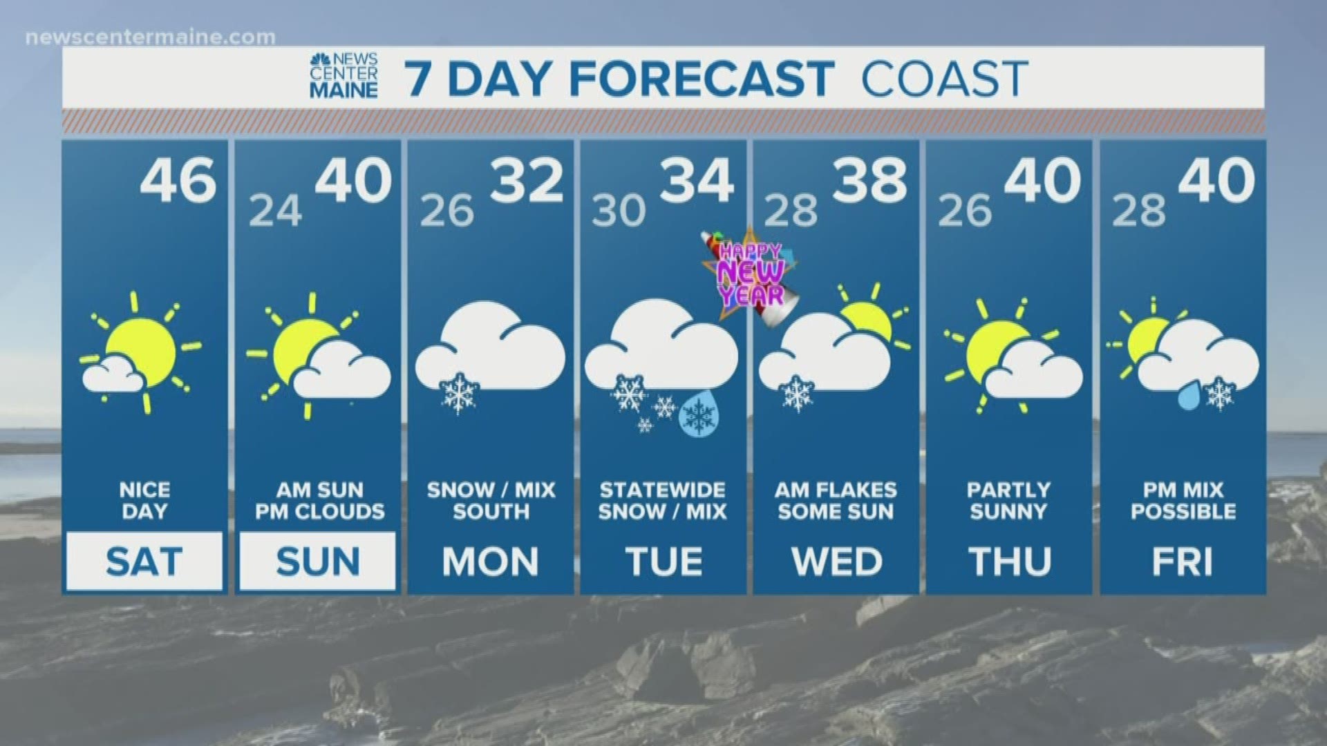 NEWS CENTER Maine Weather Video Forecast. Updated on 12/28/19 at 7 am.