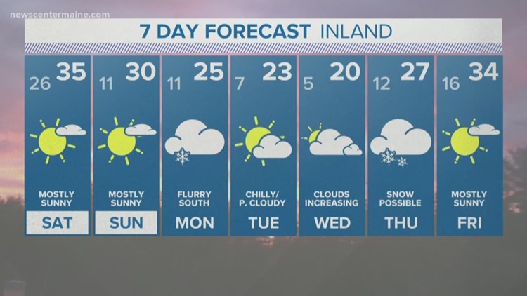 Click For Local Weather Forecast Click For Local Weather Forecast