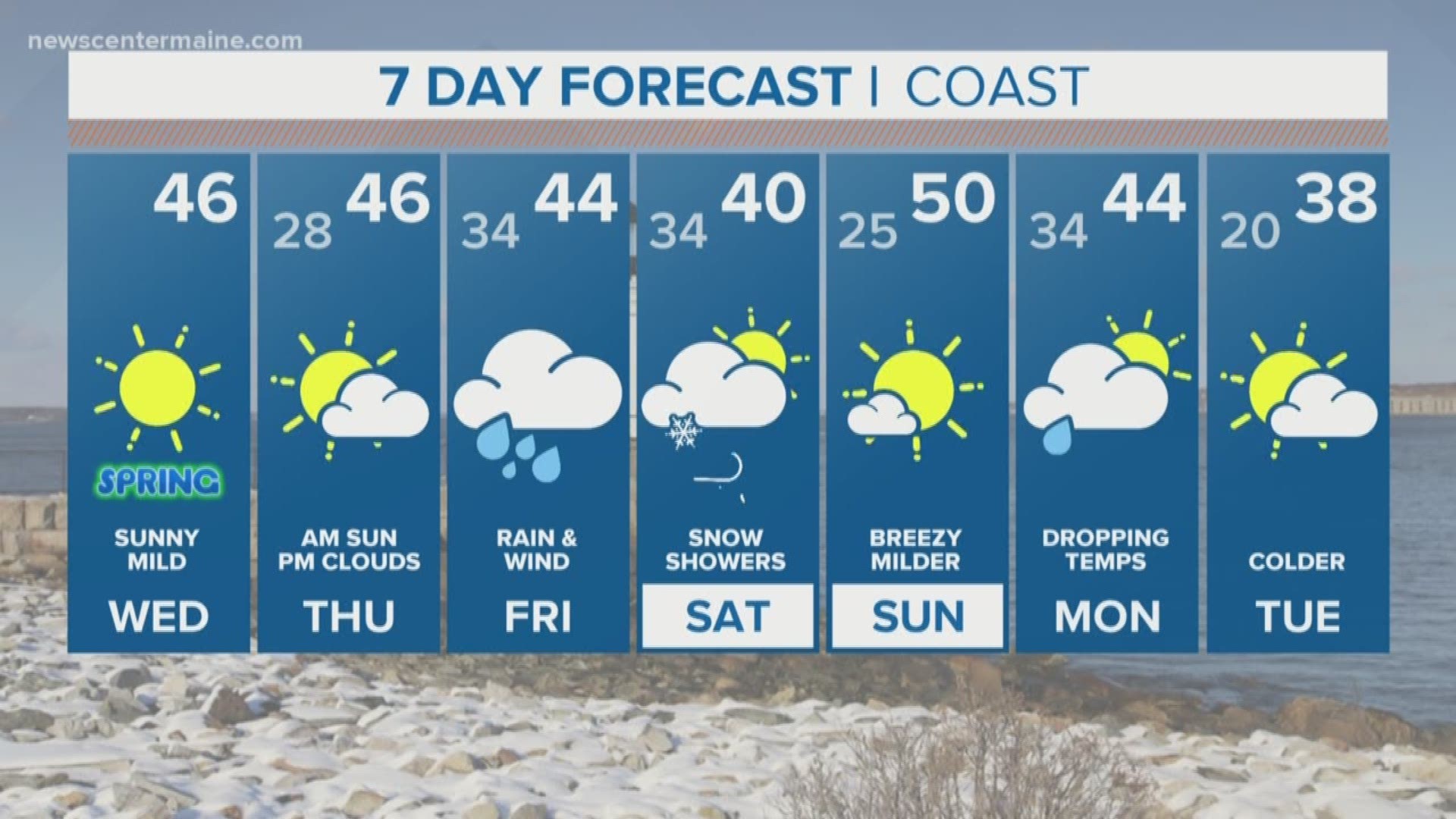 NEWS CENTER Maine Weather Video Forecast updated on Wednesday March 20 at 5am