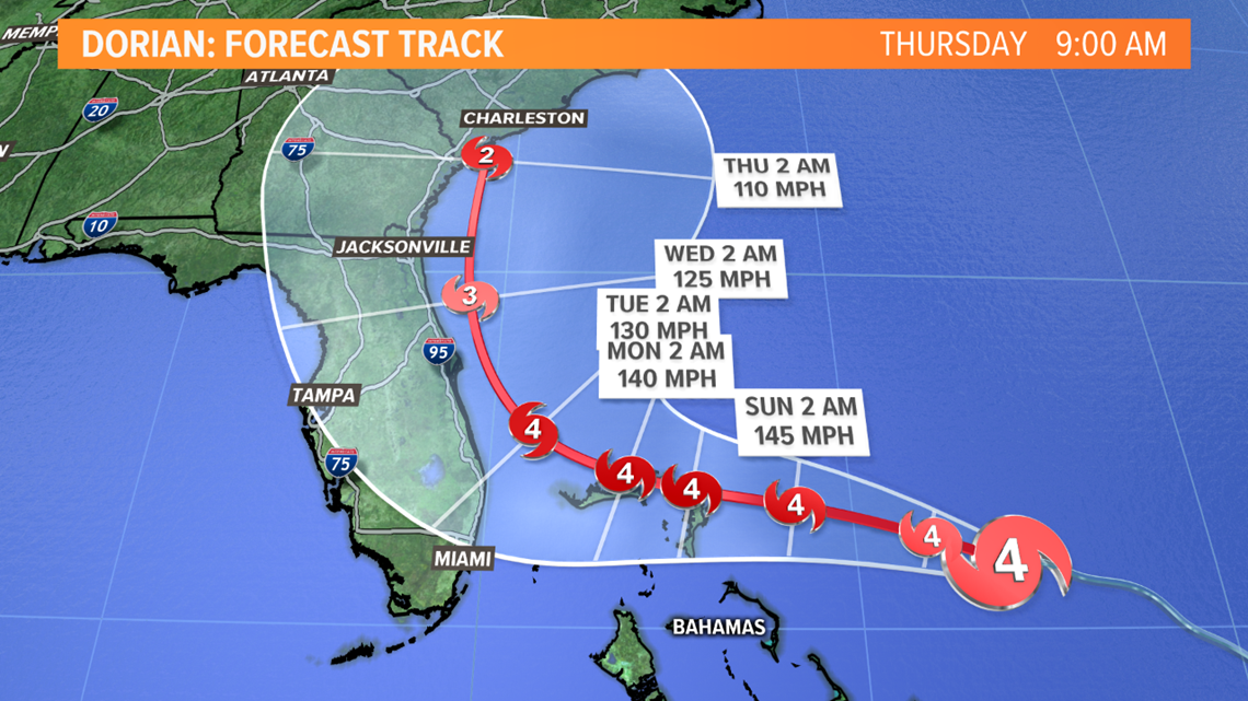 Major Hurricane Dorian forecast track shifting | Breton Blog ...