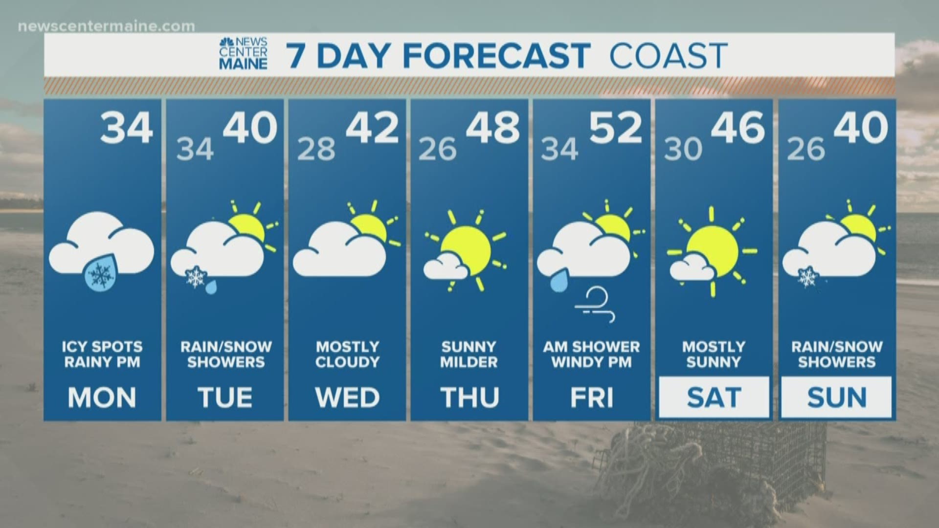 NEWS CENTER Maine Weather Video Forecast updated on Monday November 18 at 7am