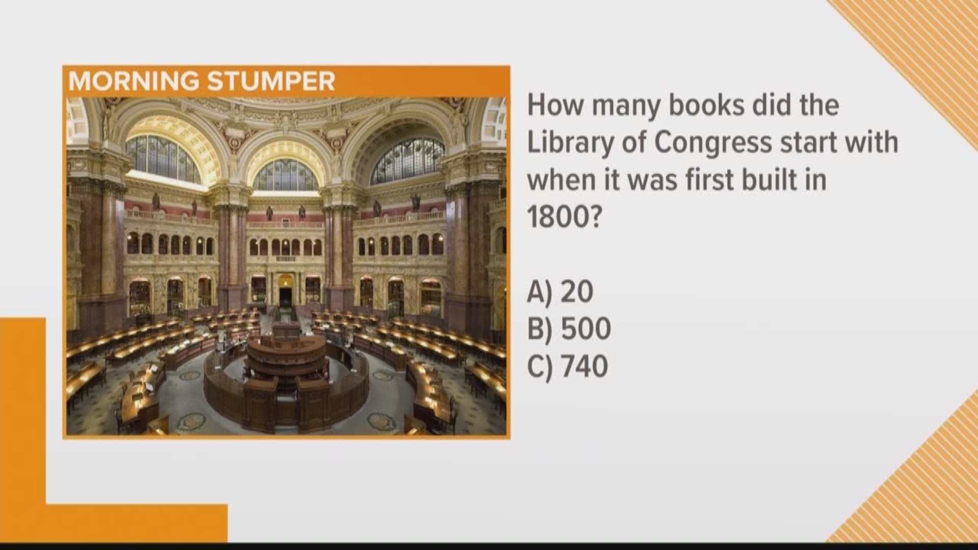 Stumper: How many books did the Library of Congress start with when it was first built in 1800?