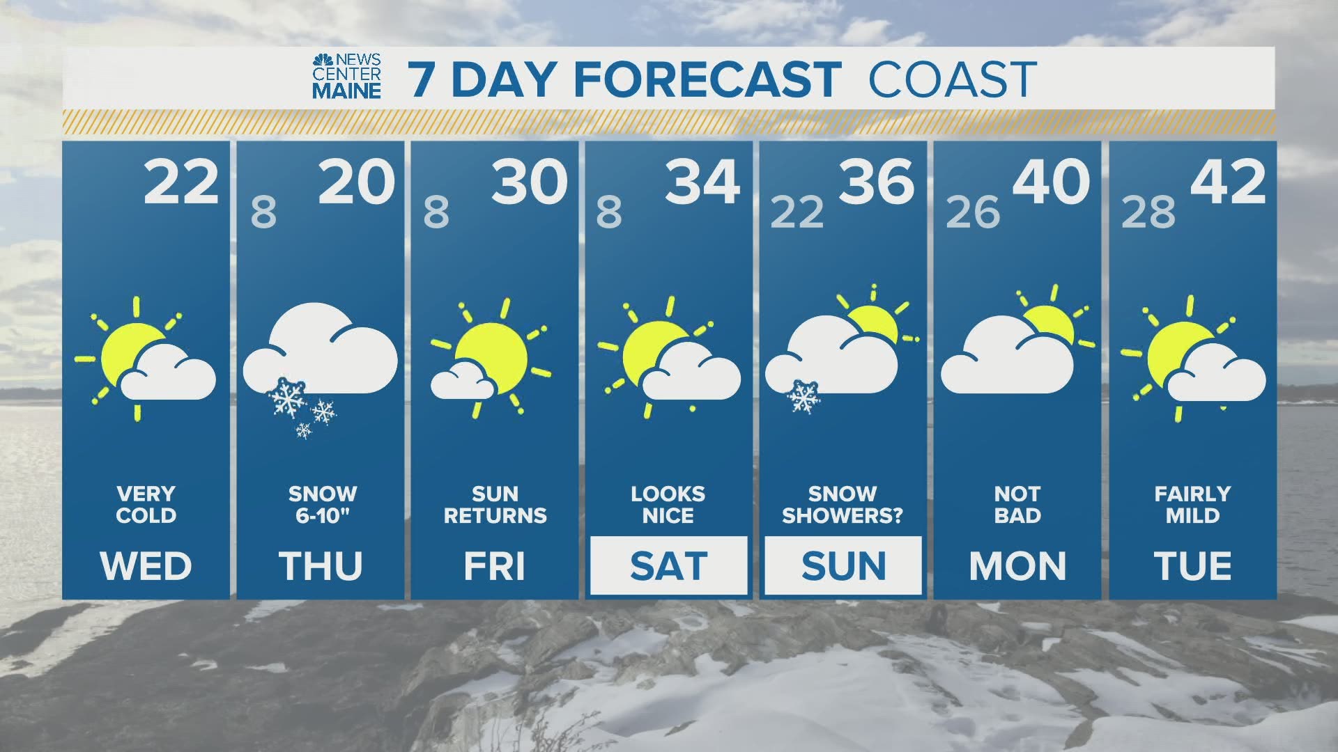 NEWS CENTER Maine Weather Video Forecast updated on Wednesday December 16 at a7m