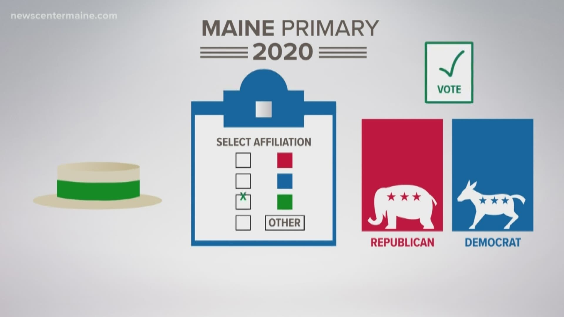 If you're a registered 'Green Independent' and want to vote in Maine's presidential primary you can, here's how
