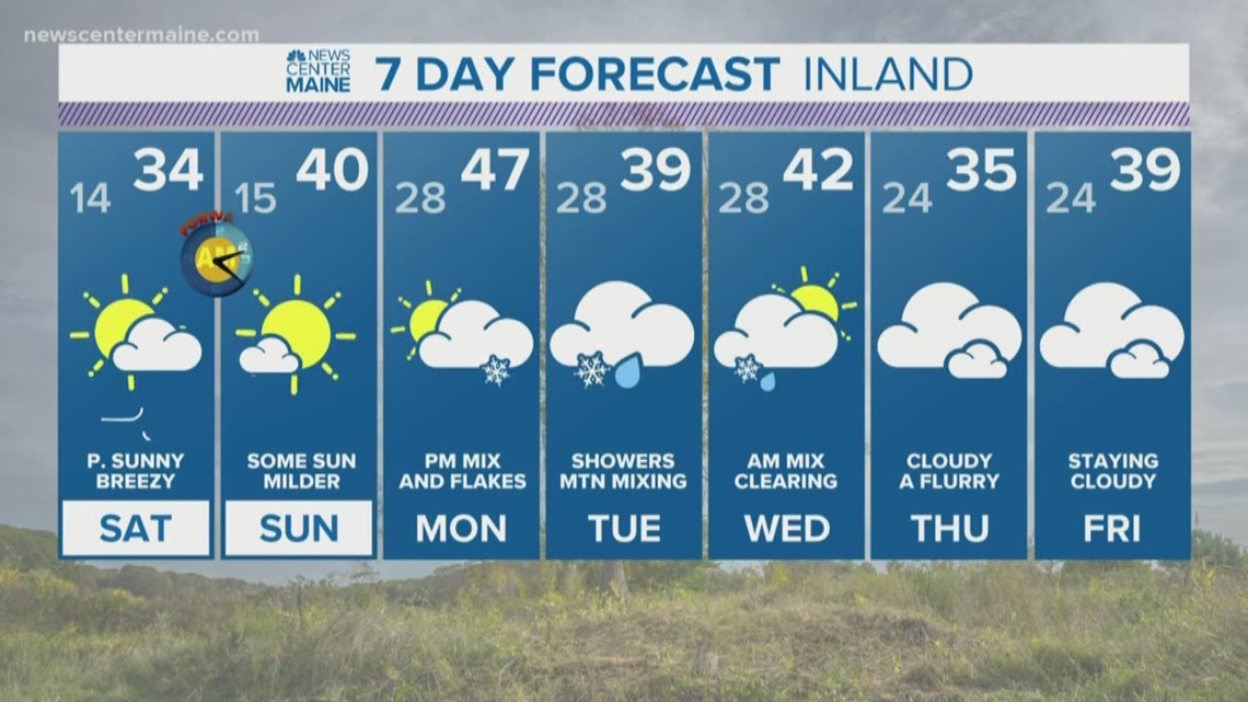 NEWS CENTER Maine Weather Video Forecast