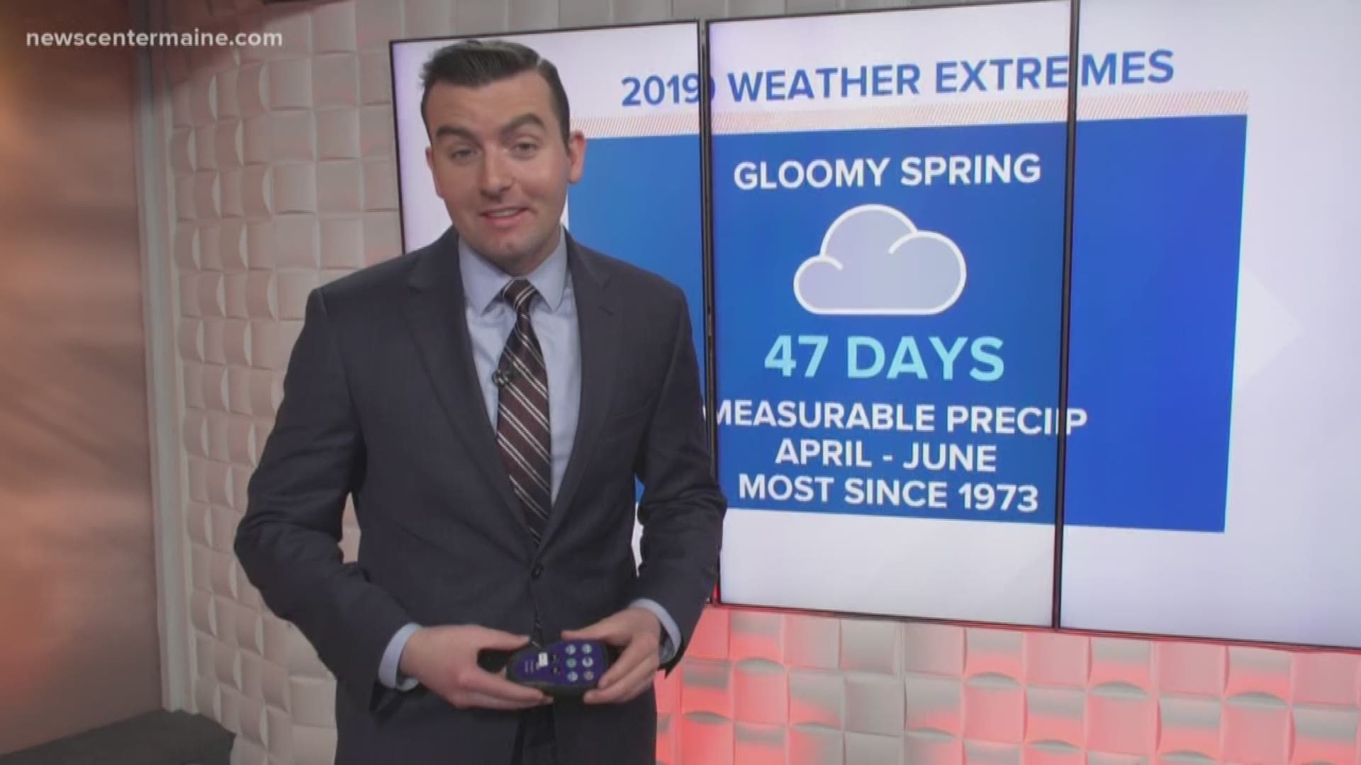 Meteorologist Ryan Bretton looks back at Maine weather in 2019.