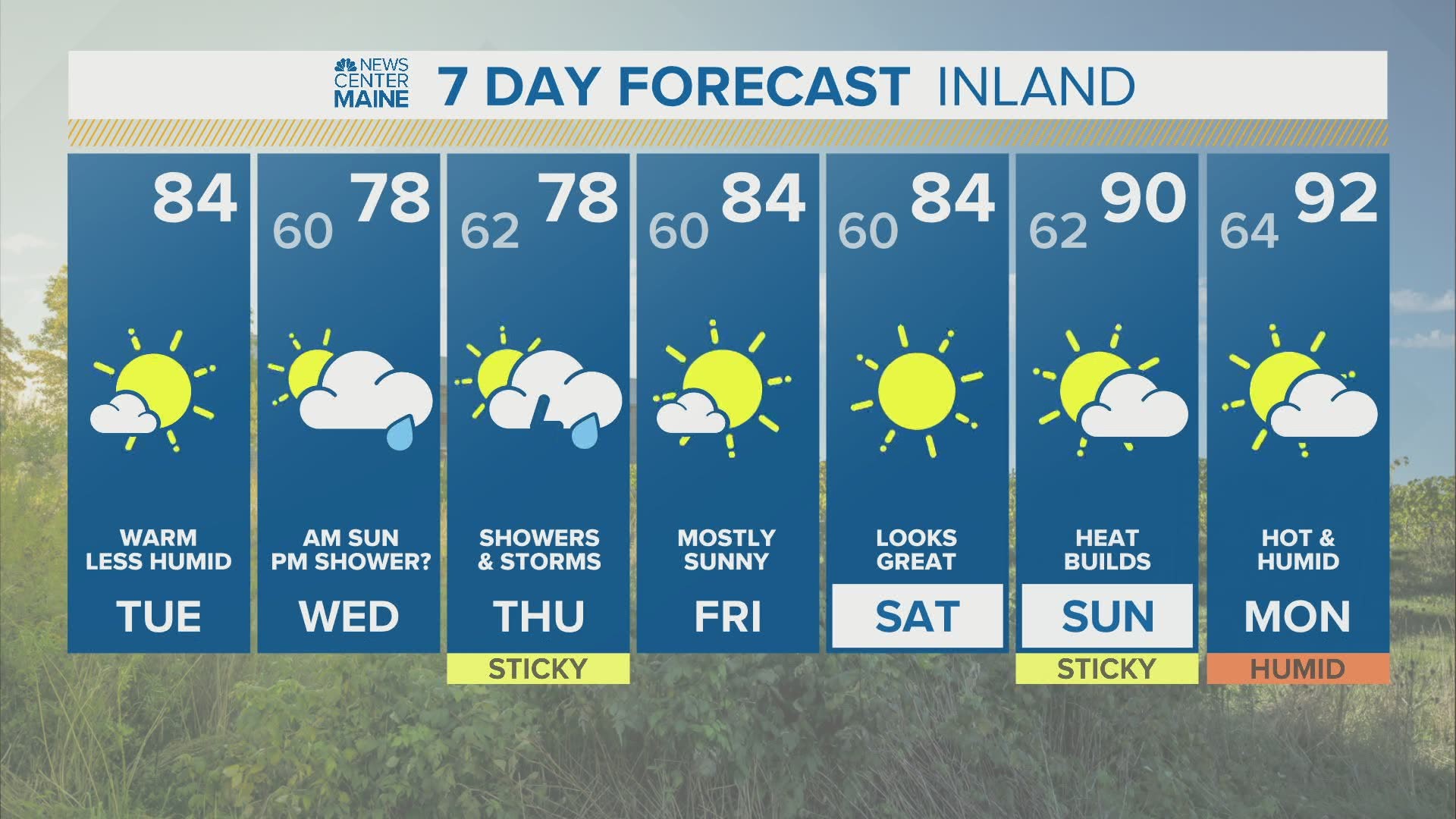 NEWS CENTER Maine Video Forecast | Newscentermaine.com