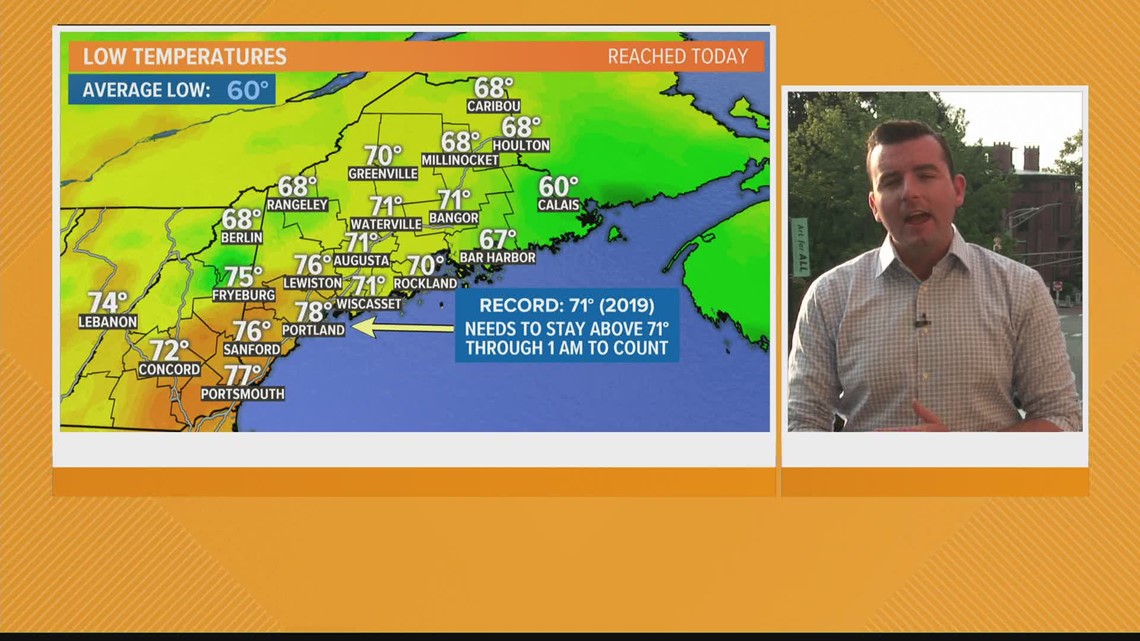 Summer sizzle: Heat Advisory issued for a second day