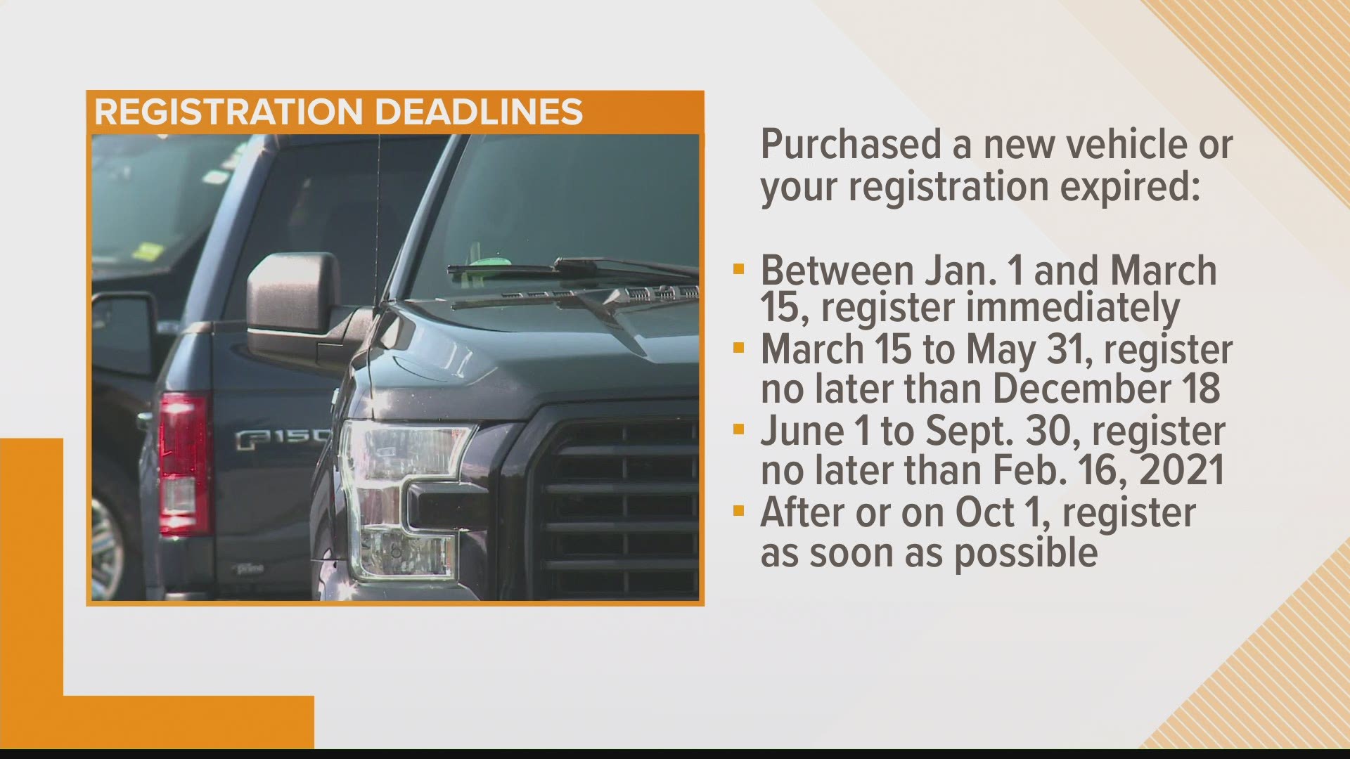 Car registration deadlines are now back into effect.