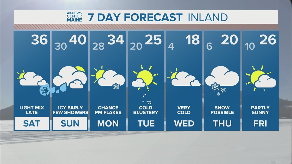 NEWS CENTER Maine Weather Video Forecast