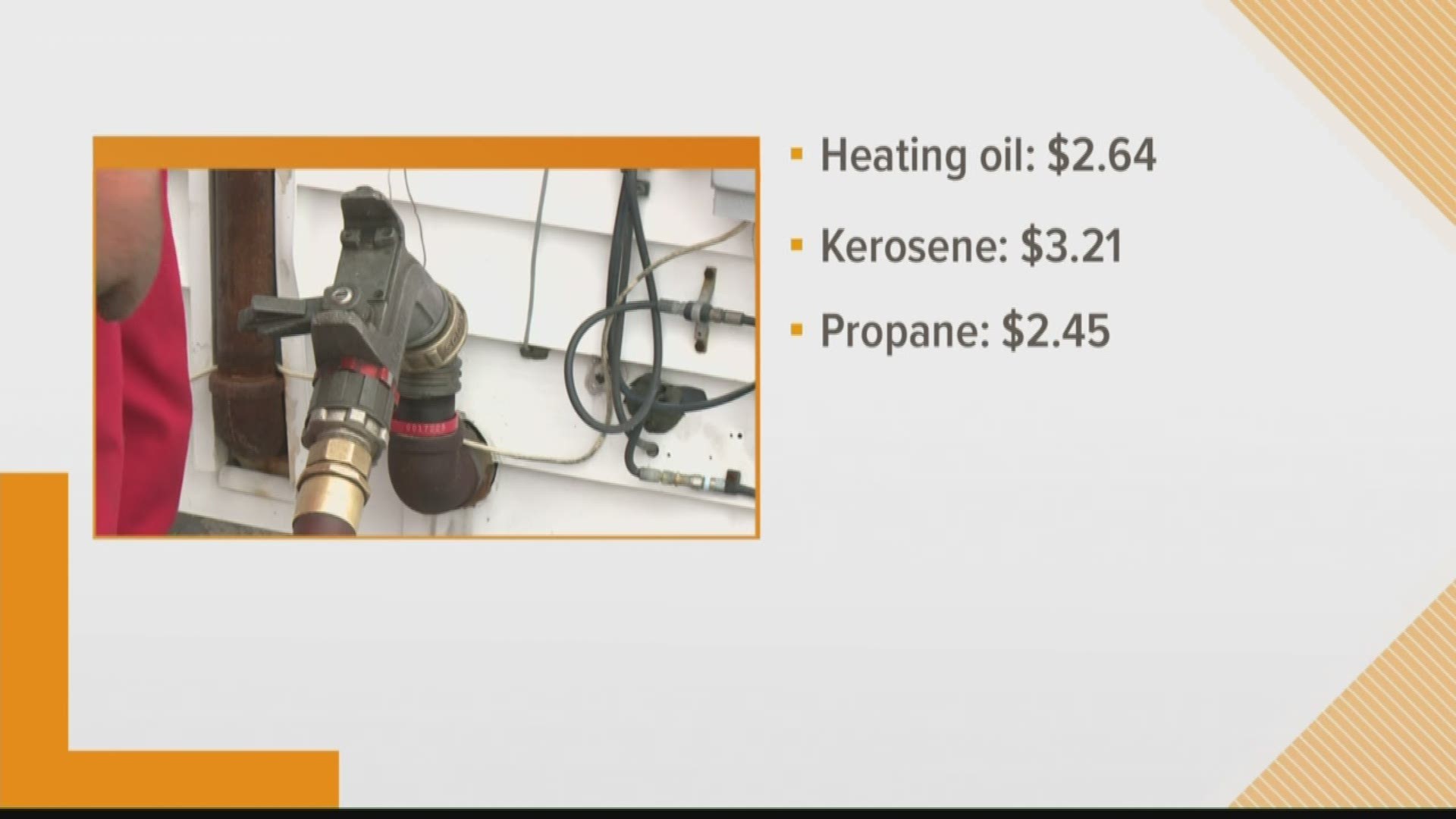 Maine heating prices are relatively low just as people start cranking up the heat.