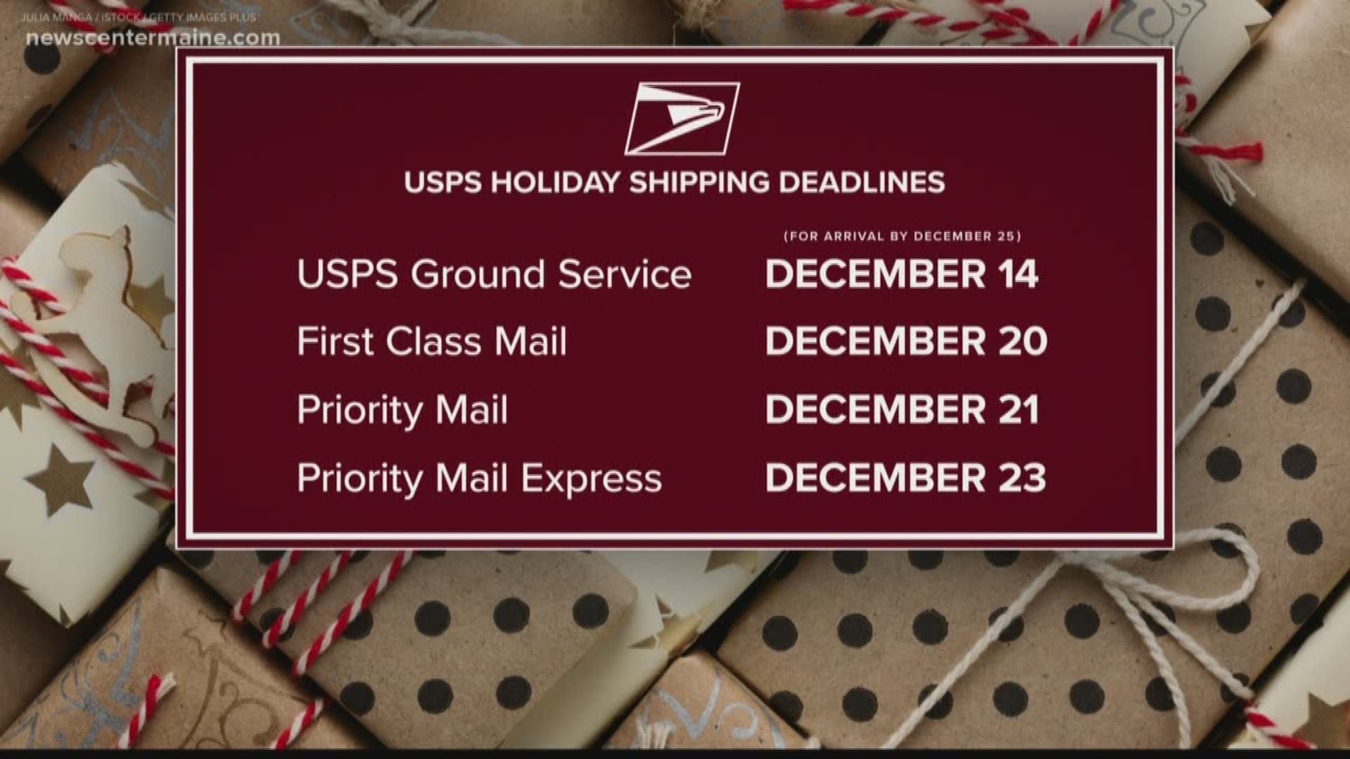 Ship those holiday gifts!