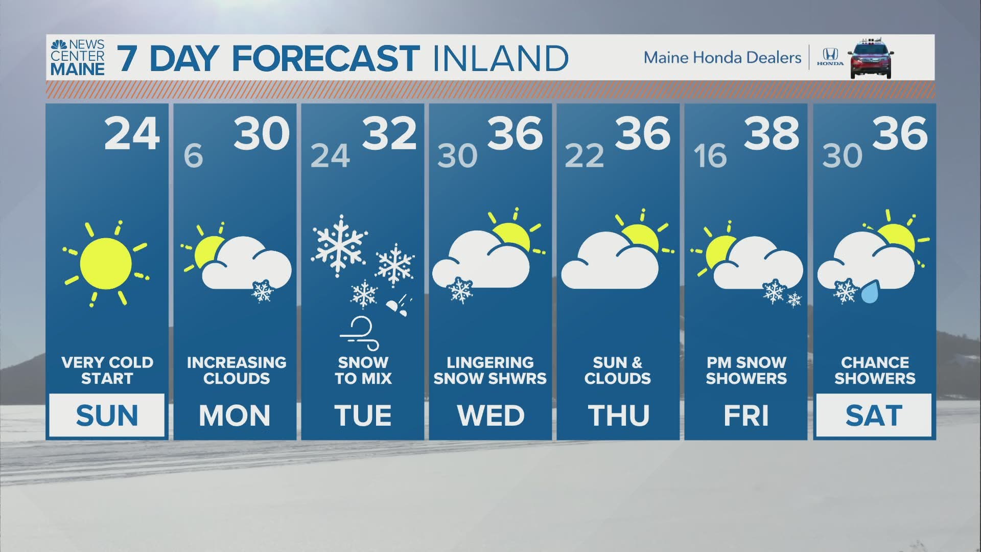 NEWS CENTER Maine Weather Video Forecast Updated 8:00am Sunday, January 31st