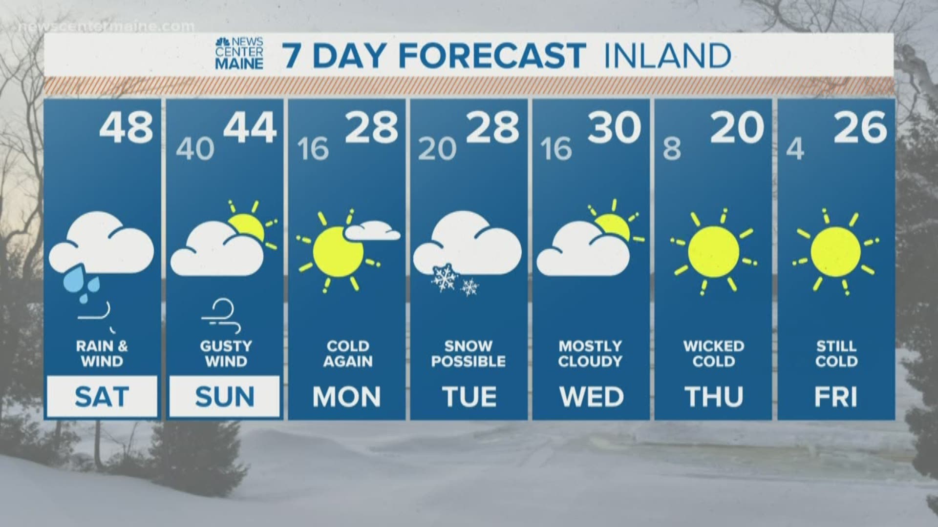 NEWS CENTER Maine Weather Video Forecast. Updated on 12/14/19 at 7:00 am.