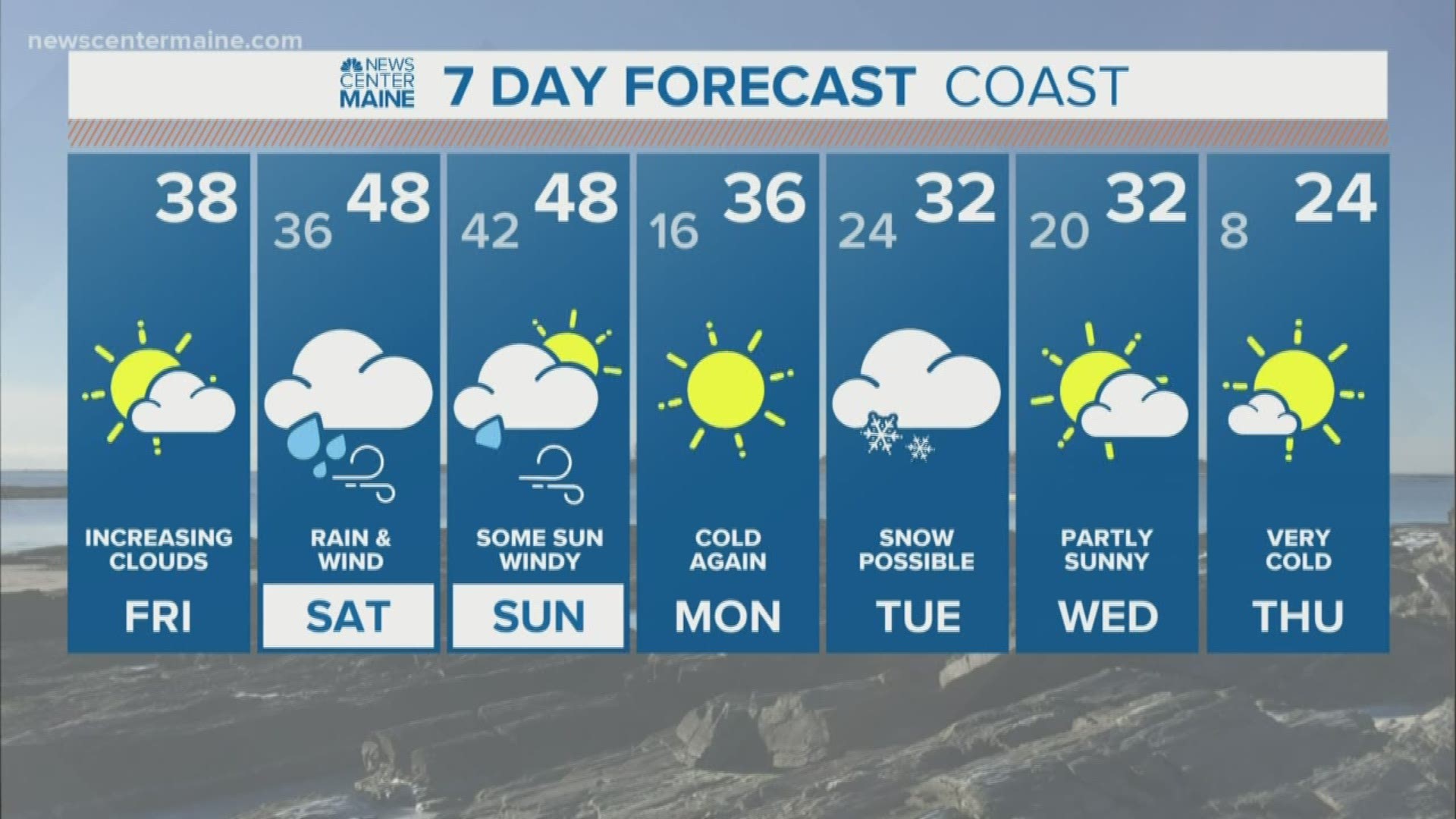 NEWS CENTER Maine Weather Video Forecast updated on Friday December 13 at 5am