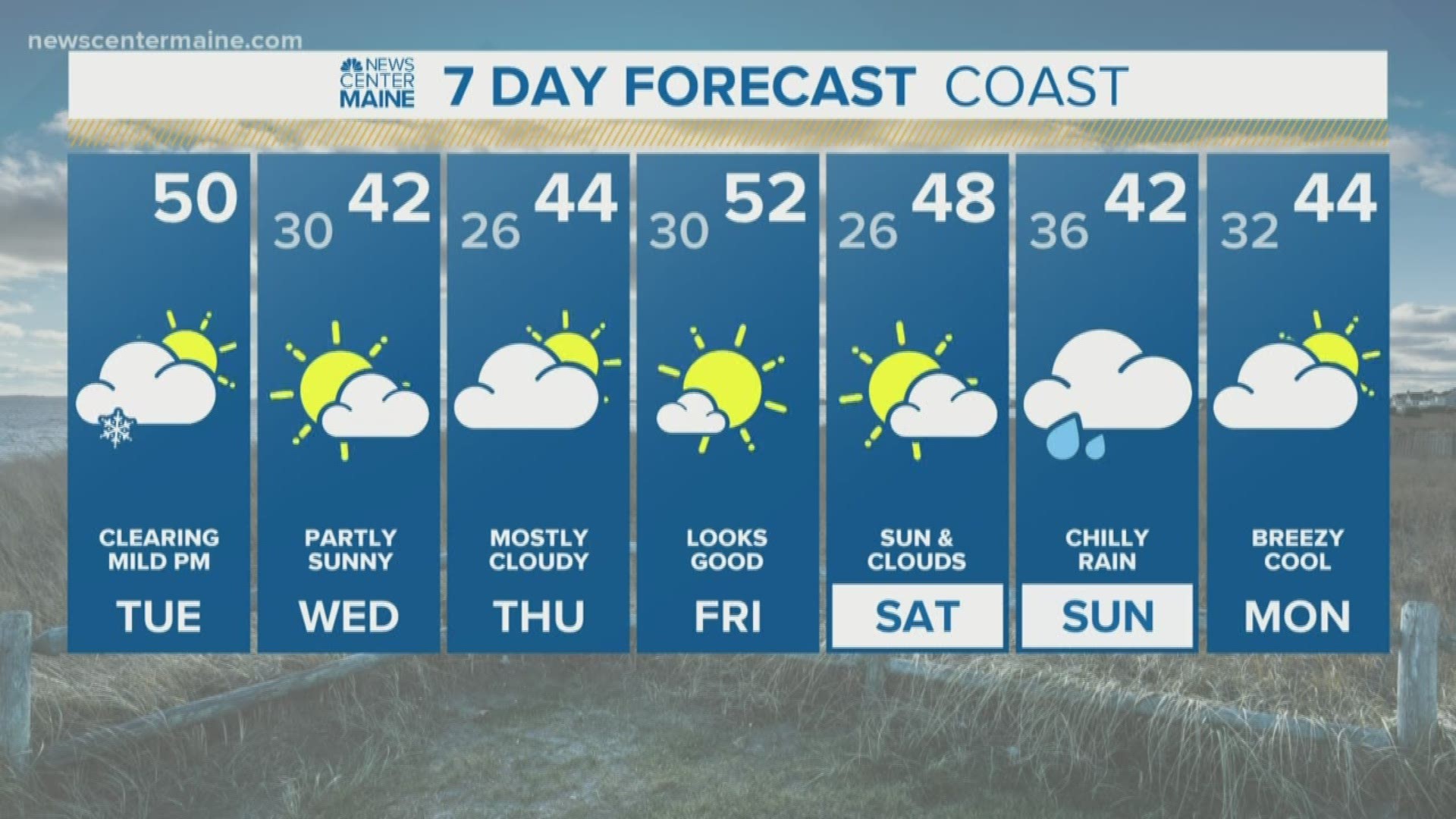 NEWS CENTER Maine Weather Video Forecast updated on Tuesday March 24 at 5am