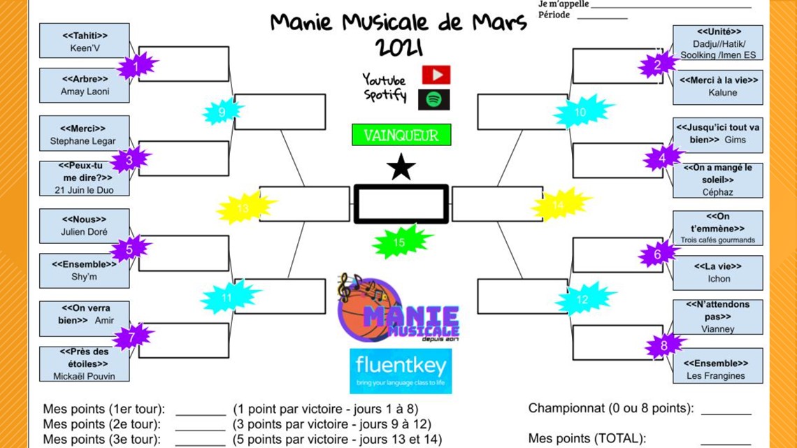 Manie Musicale Maine French Song Competition For Students Goes Worldwide Newscentermaine Com