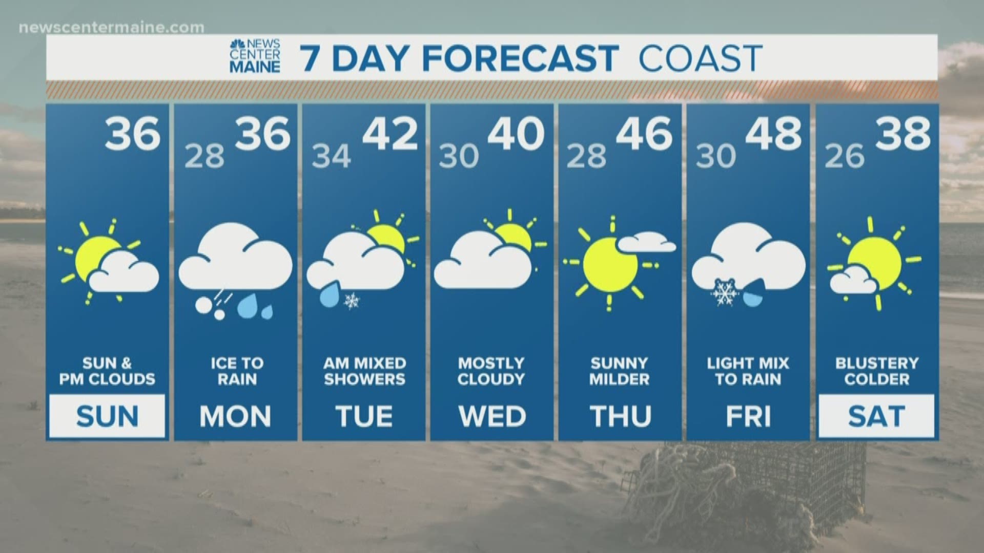 NEWS CENTER Maine weather video forecast. Updated on 11-17-19 at 8:00 am.