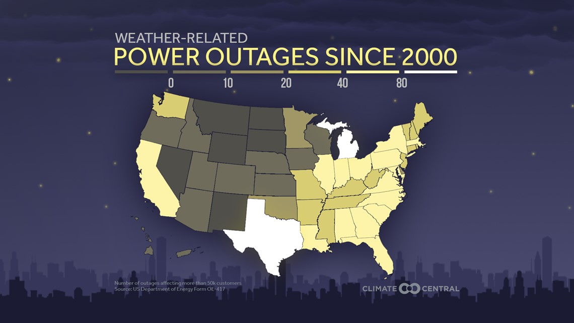 Weatherrelated power outages are increasing nationwide