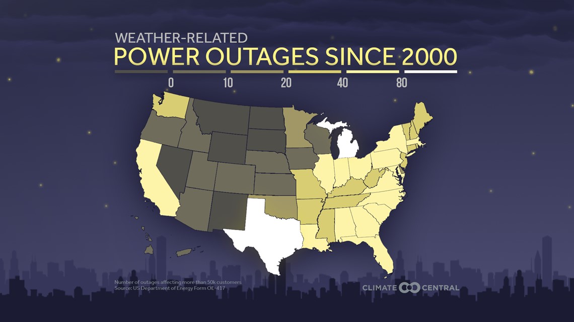 Weather-related power outages are increasing nationwide ...