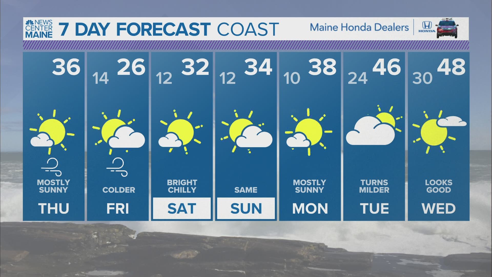 NEWS CENTER Maine Weather Video Forecast updated on Thursday March 4 at 1220pm